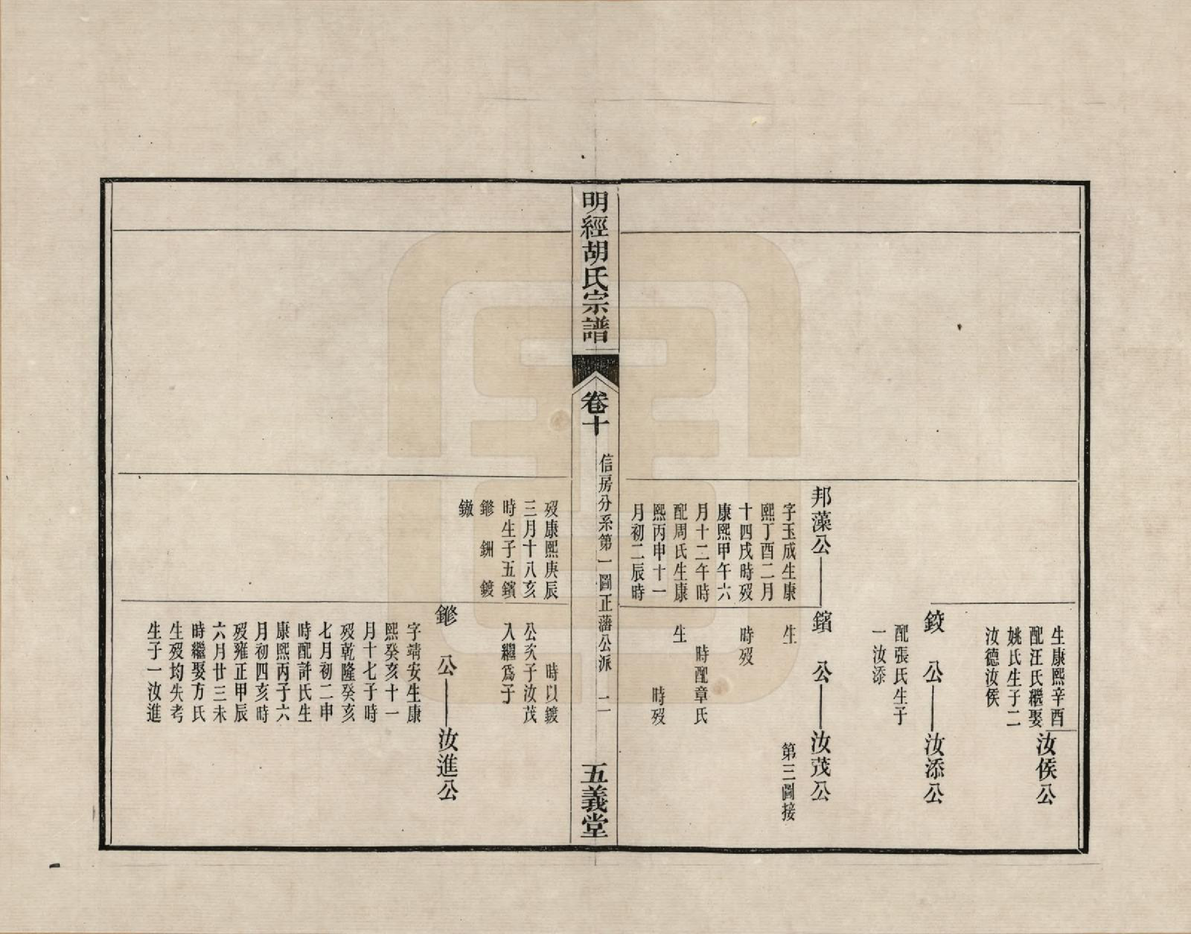 GTJP0513.胡.江西婺源.荆川明经胡氏五义堂宗谱_010.pdf_第2页