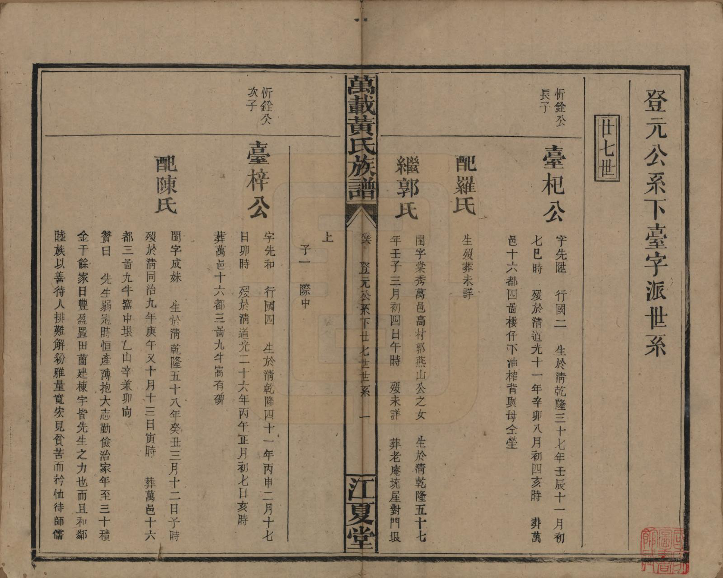 GTJP0587.黄.江西万载.万载黄氏族谱六卷.民国三十二年[1943]_006.pdf_第1页