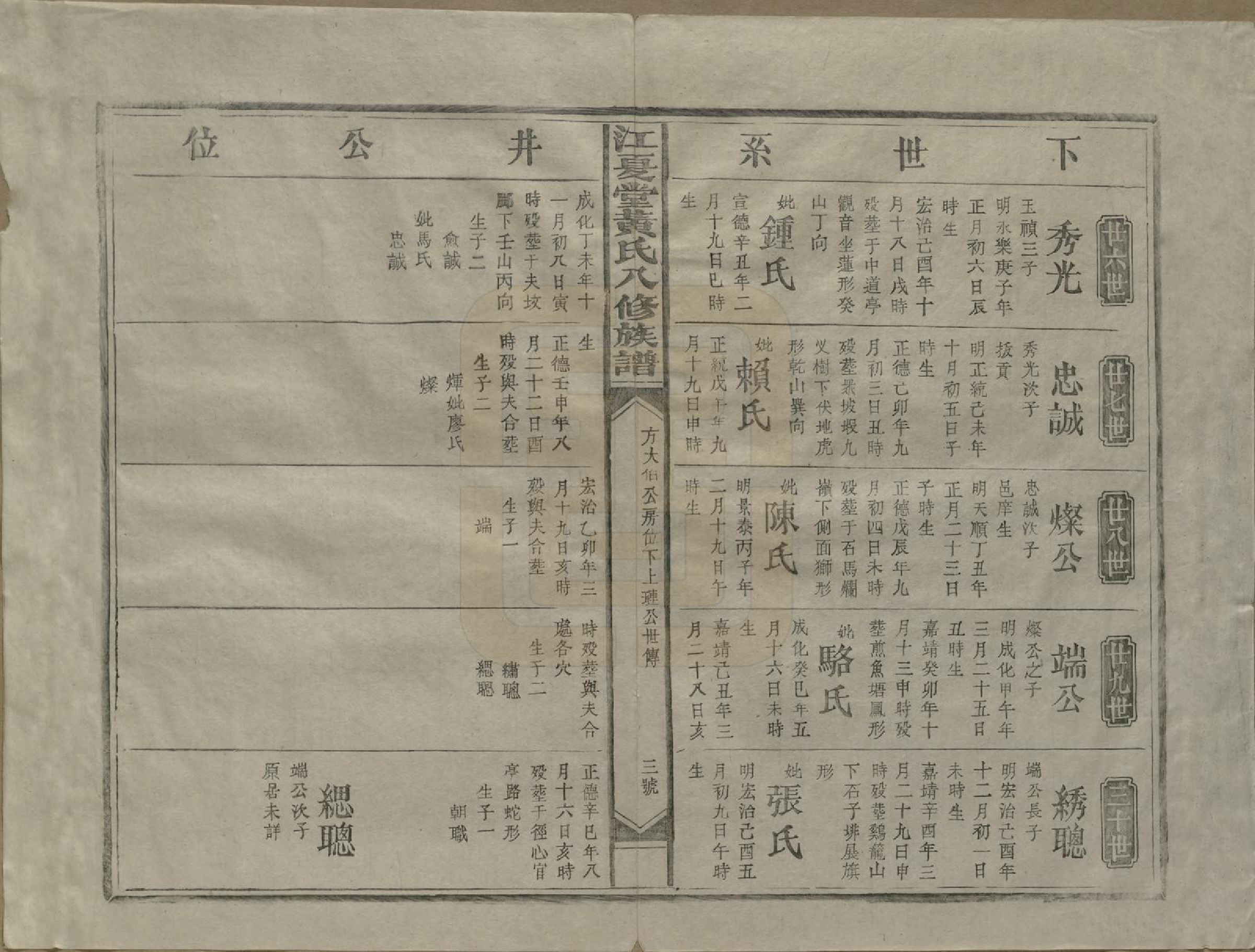 GTJP0589.黄.江西兴国.江夏堂黄氏八修族谱.民国三十六年（1947）_003.pdf_第3页