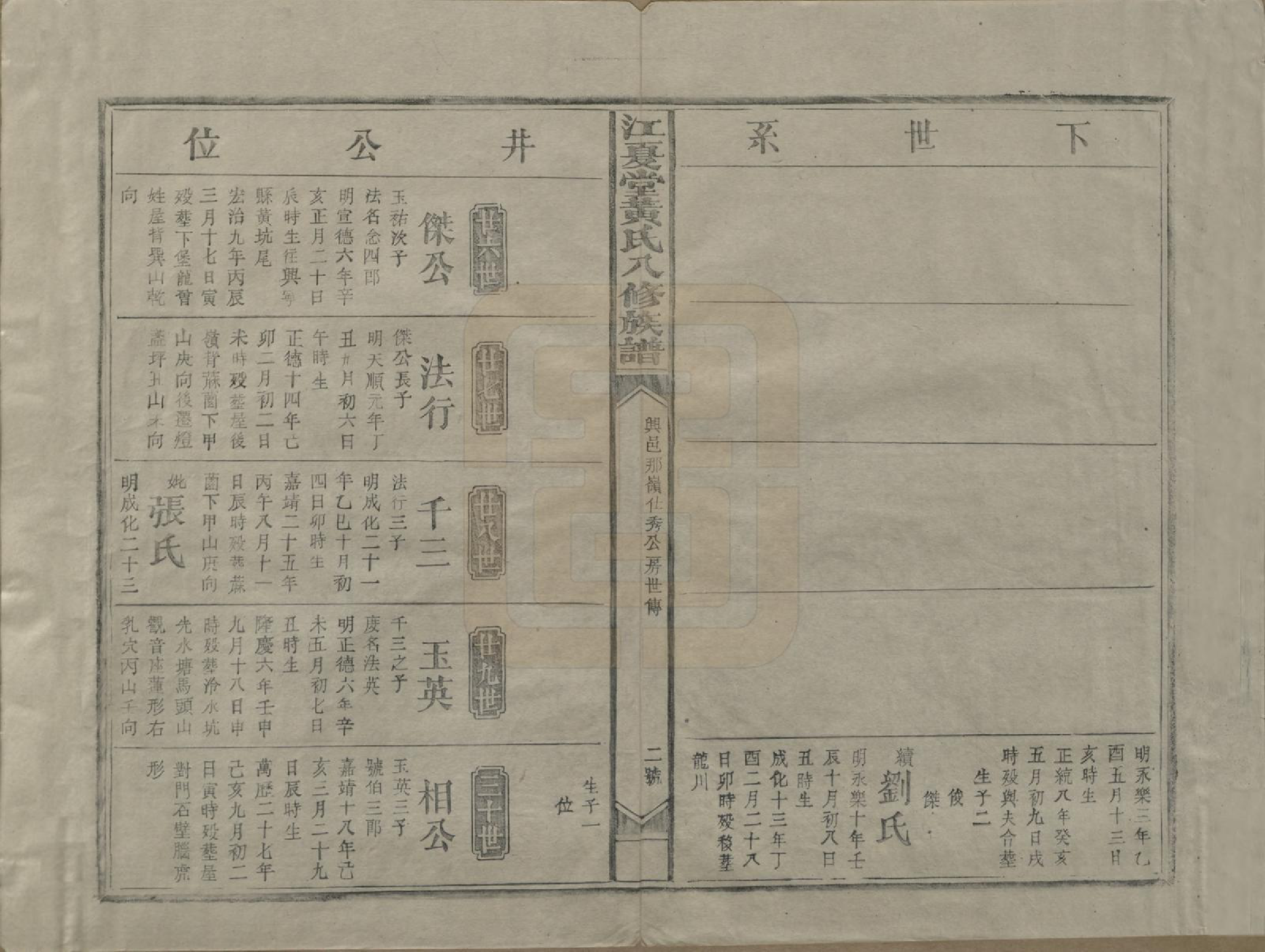 GTJP0589.黄.江西兴国.江夏堂黄氏八修族谱.民国三十六年（1947）_004.pdf_第2页