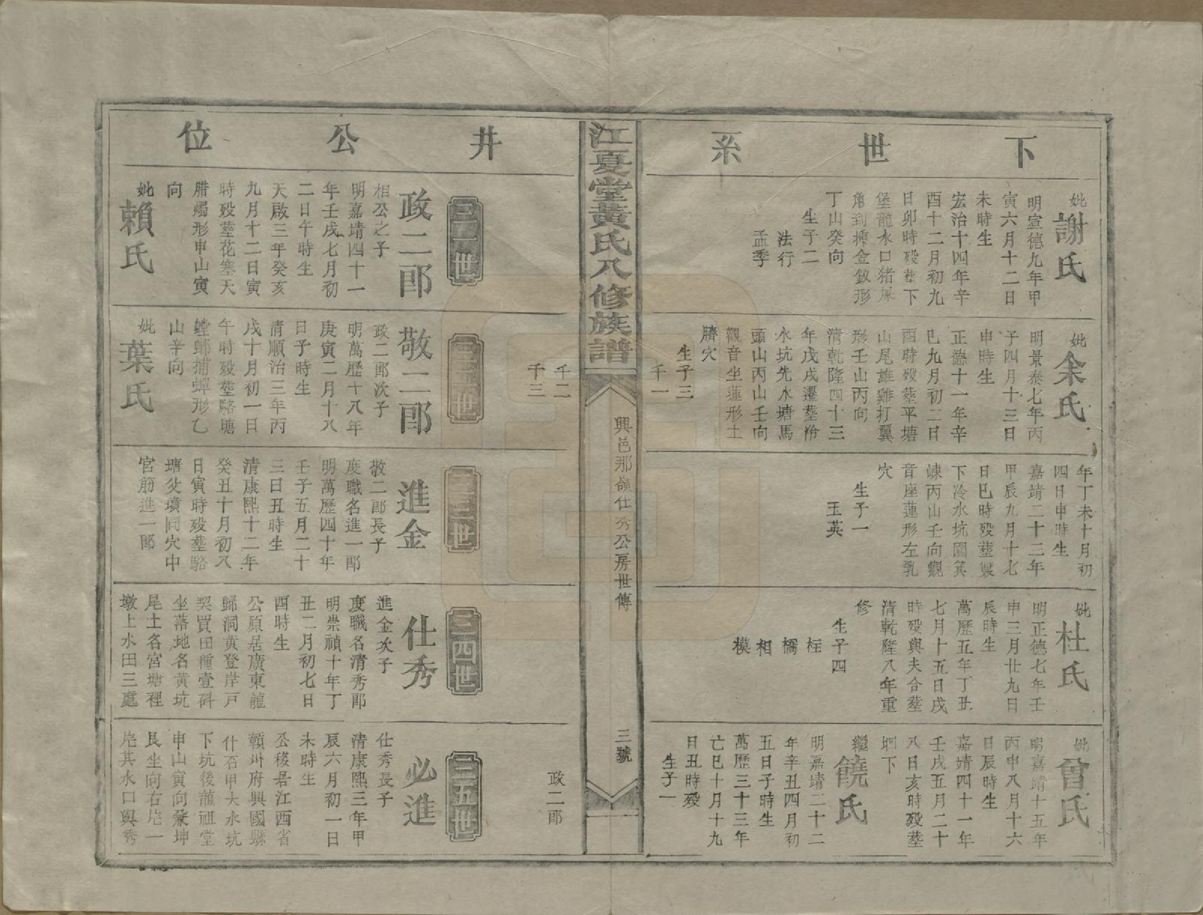 GTJP0589.黄.江西兴国.江夏堂黄氏八修族谱.民国三十六年（1947）_004.pdf_第3页