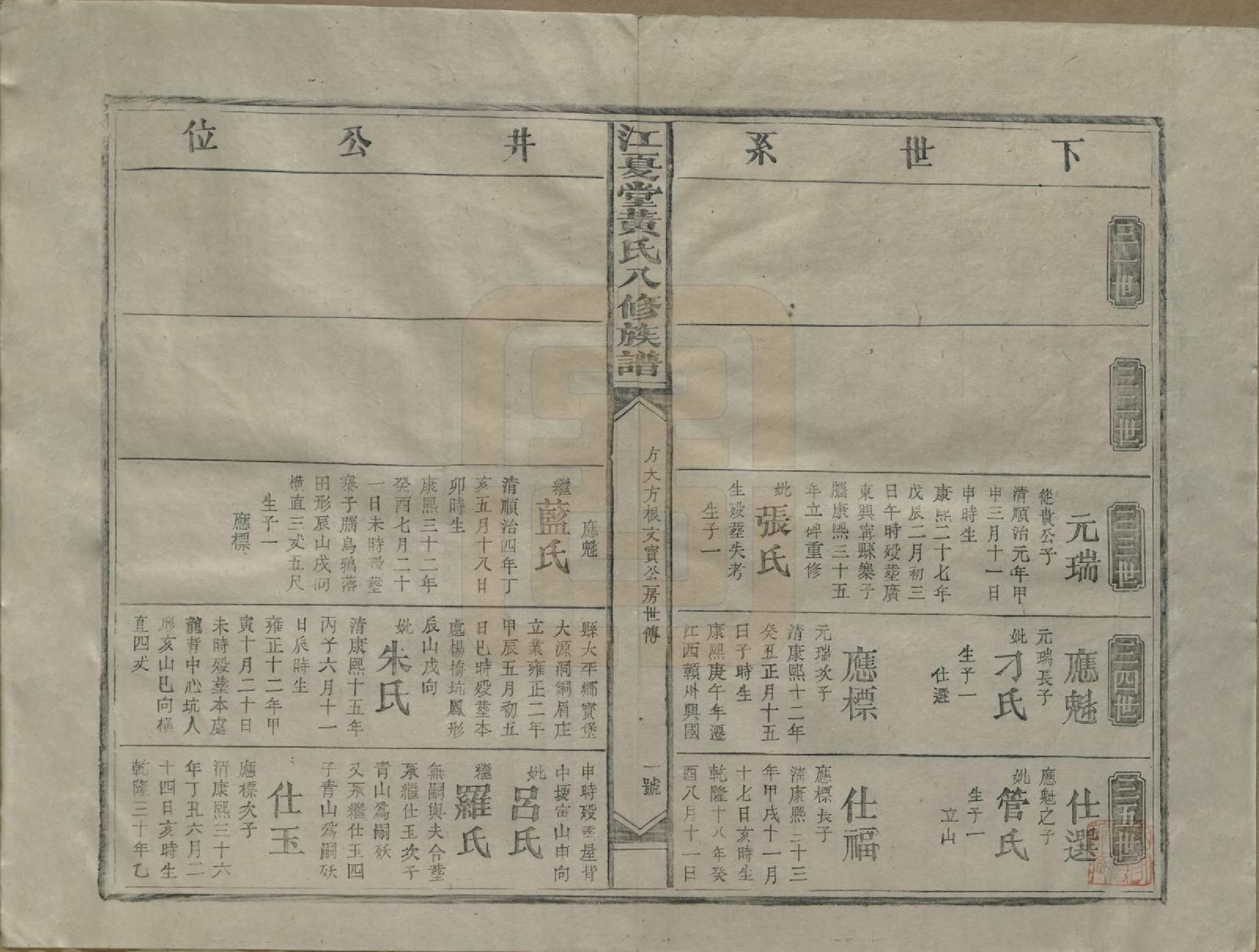 GTJP0589.黄.江西兴国.江夏堂黄氏八修族谱.民国三十六年（1947）_005.pdf_第1页