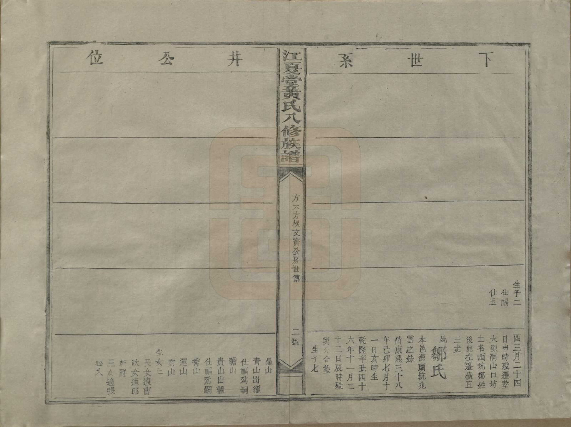 GTJP0589.黄.江西兴国.江夏堂黄氏八修族谱.民国三十六年（1947）_005.pdf_第2页