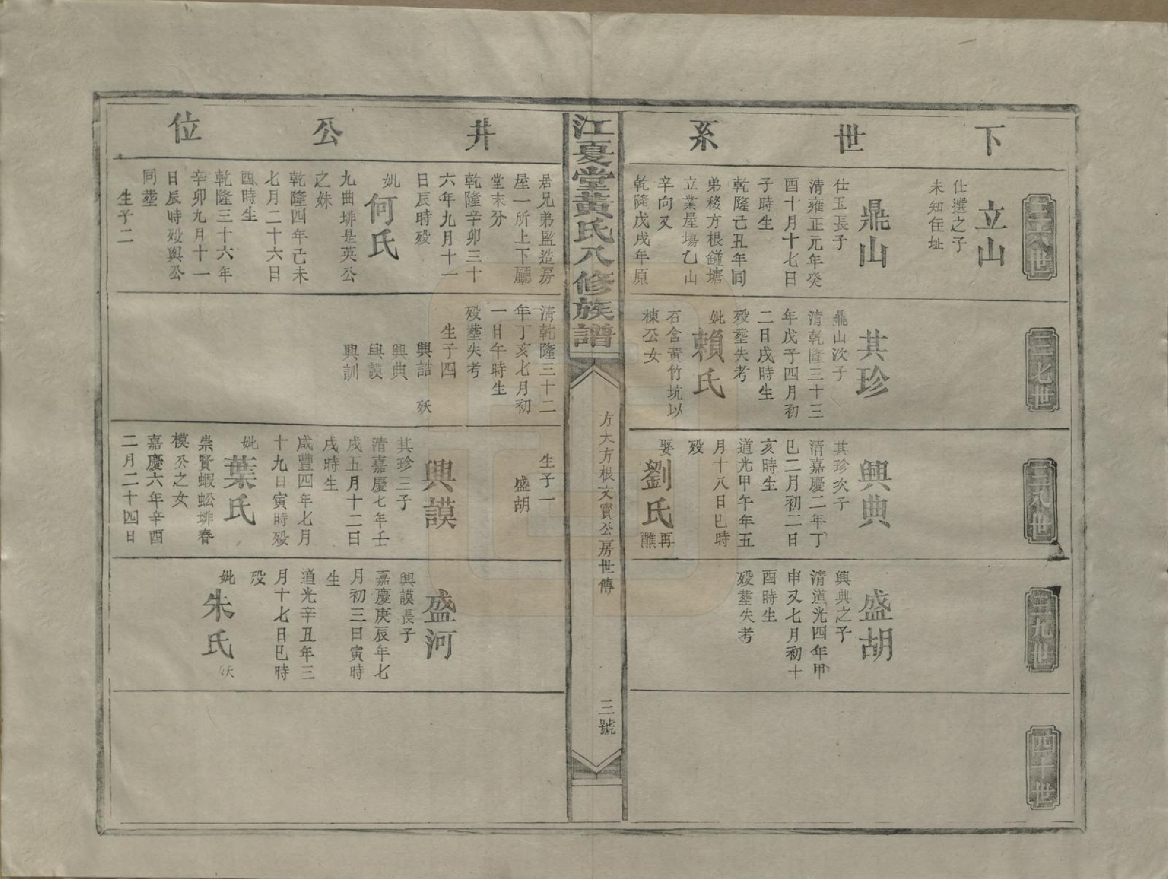 GTJP0589.黄.江西兴国.江夏堂黄氏八修族谱.民国三十六年（1947）_005.pdf_第3页