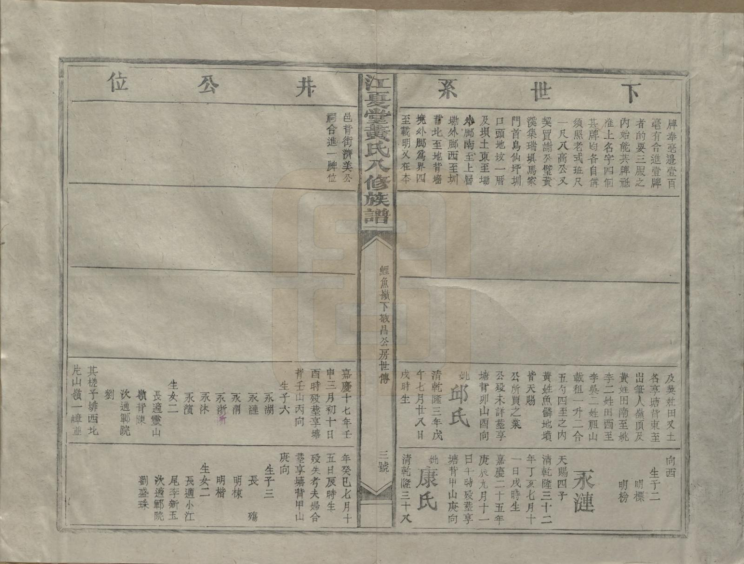 GTJP0589.黄.江西兴国.江夏堂黄氏八修族谱.民国三十六年（1947）_006.pdf_第3页