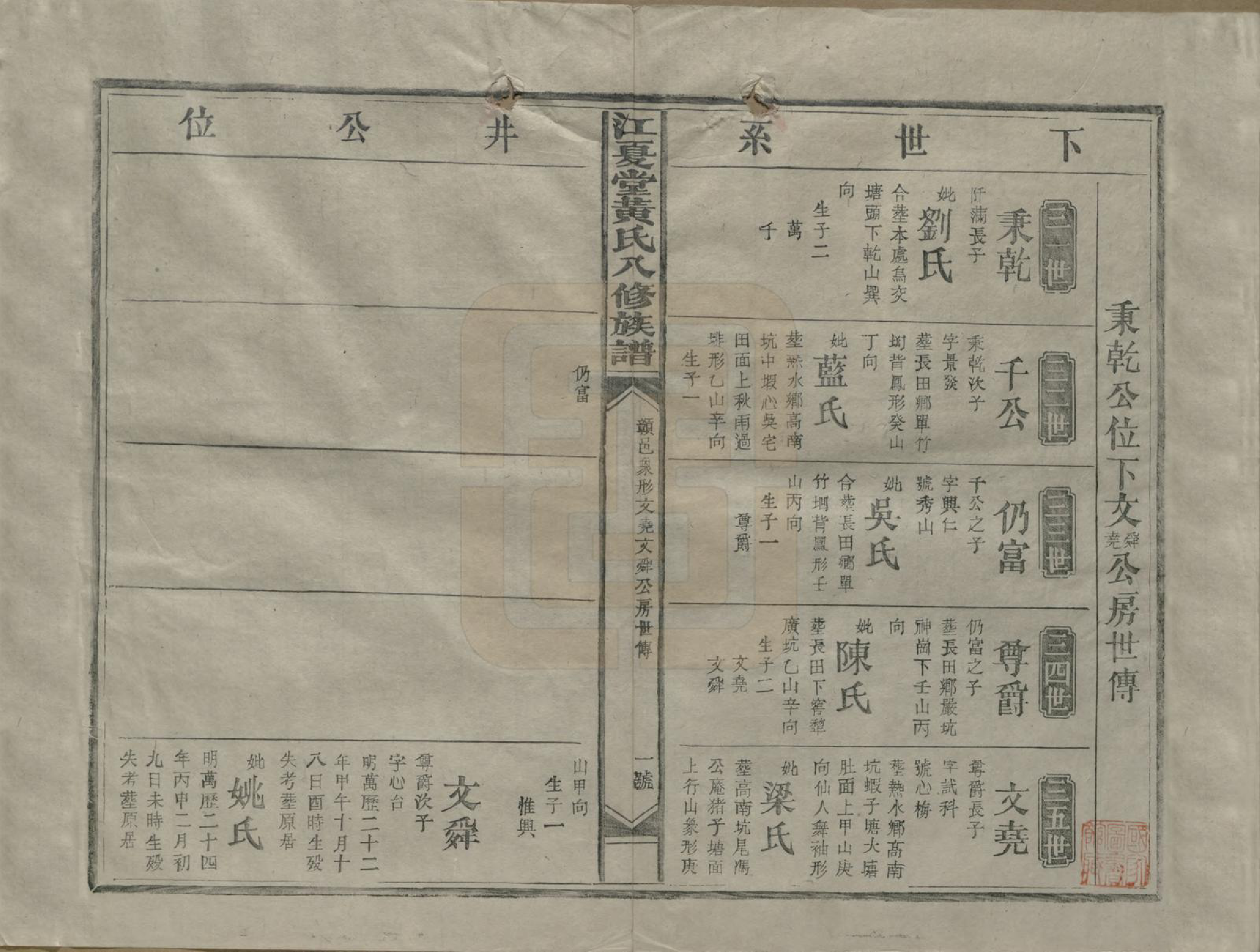 GTJP0589.黄.江西兴国.江夏堂黄氏八修族谱.民国三十六年（1947）_007.pdf_第1页