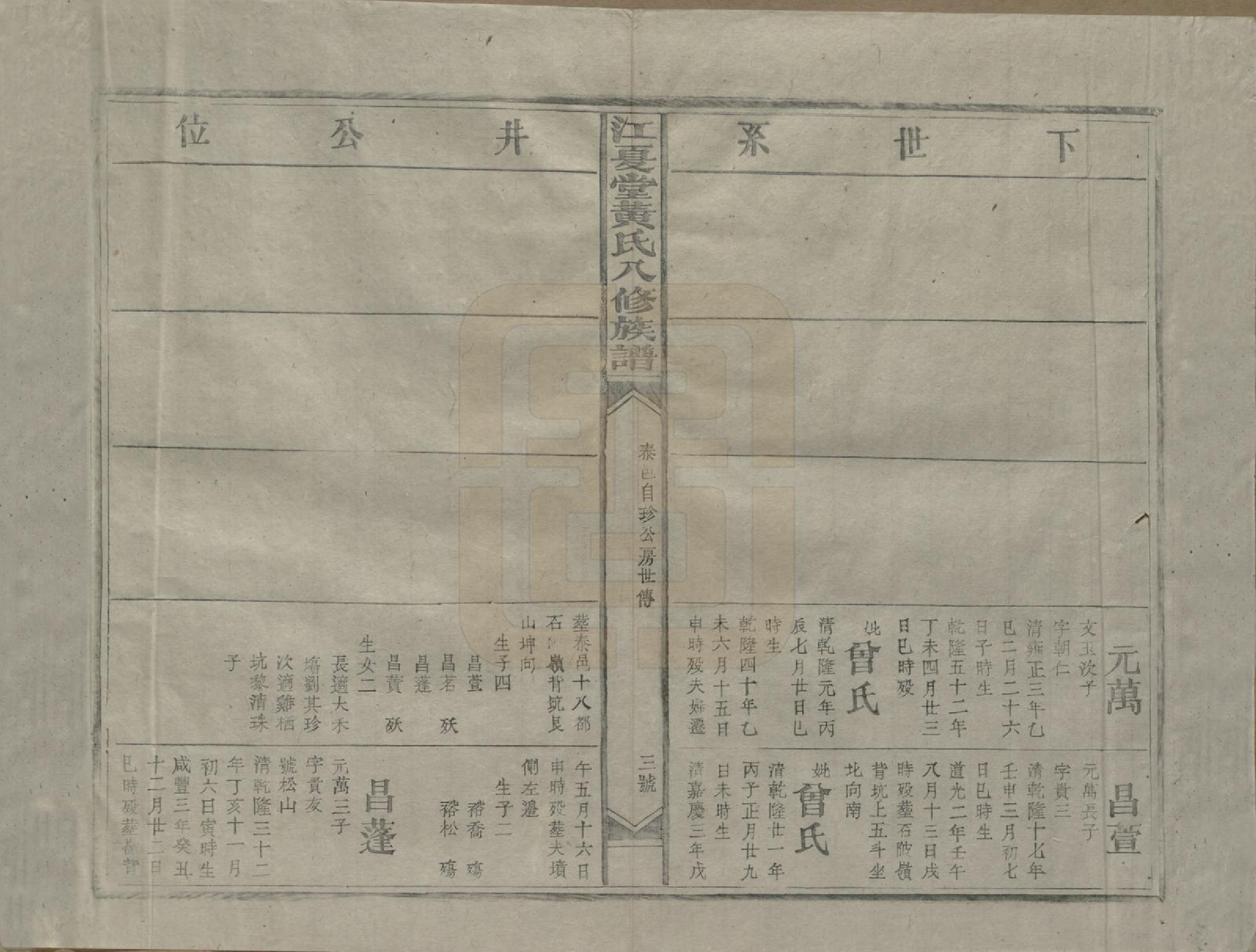 GTJP0589.黄.江西兴国.江夏堂黄氏八修族谱.民国三十六年（1947）_008.pdf_第3页