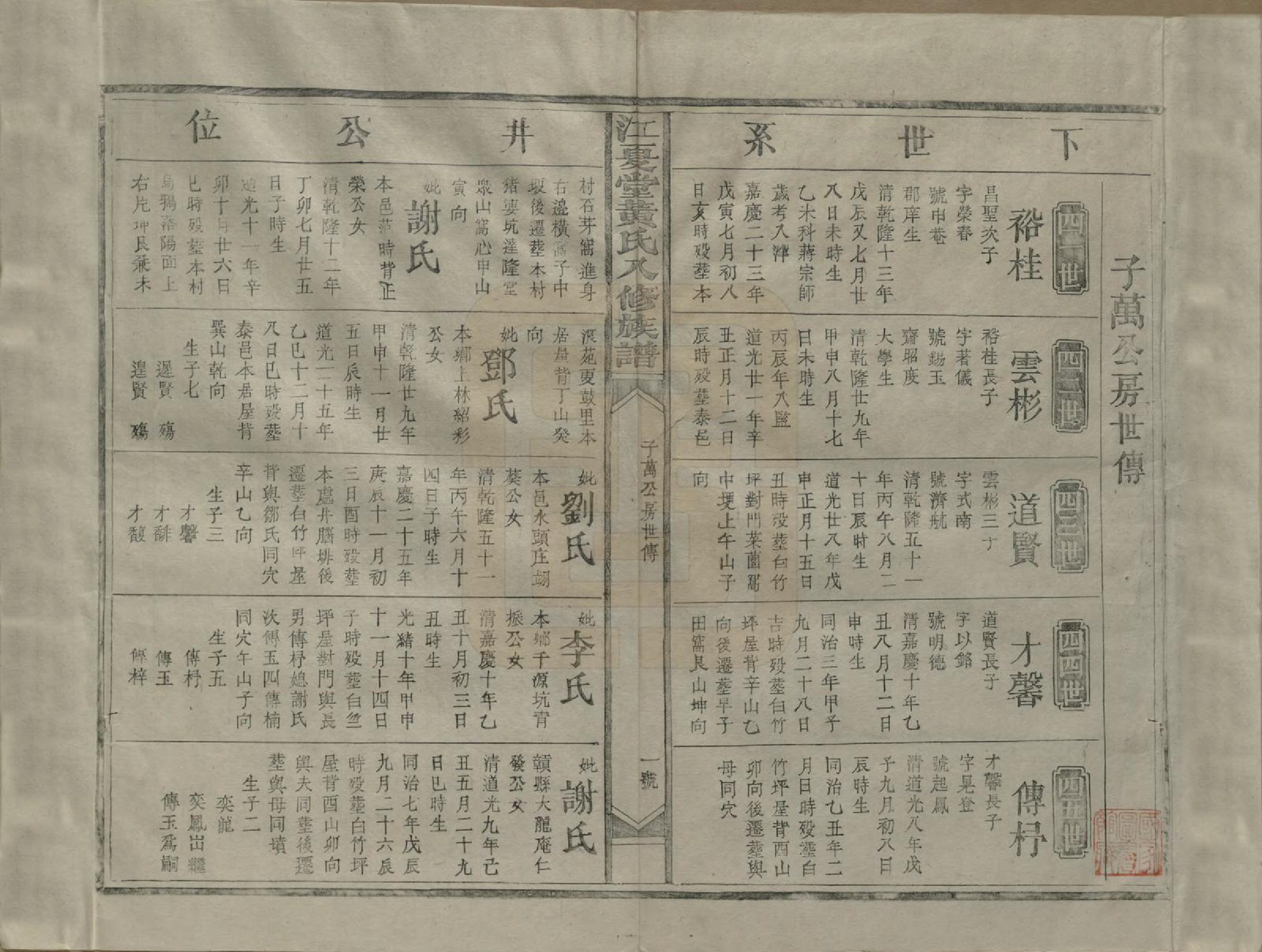 GTJP0589.黄.江西兴国.江夏堂黄氏八修族谱.民国三十六年（1947）_009.pdf_第1页