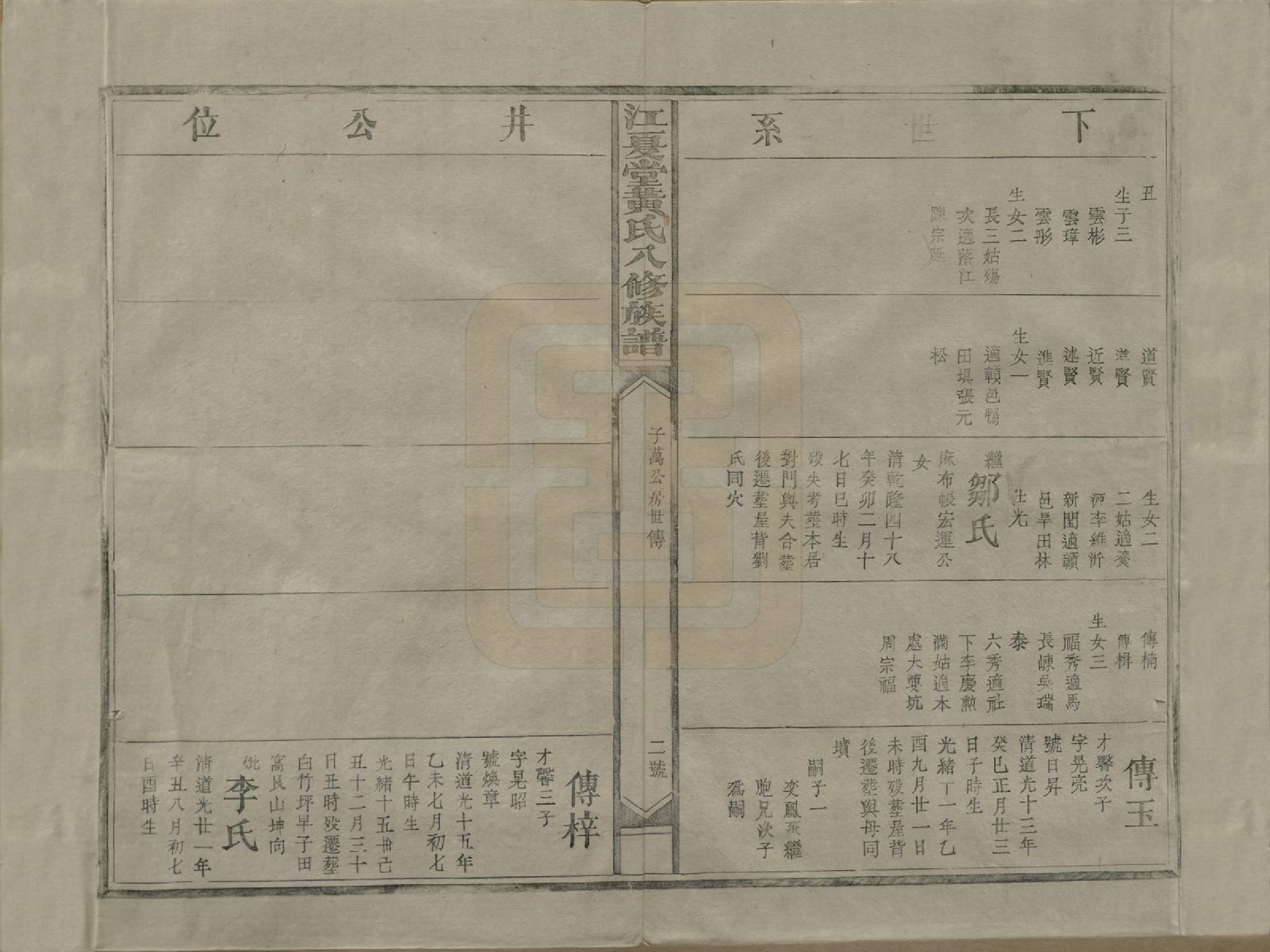 GTJP0589.黄.江西兴国.江夏堂黄氏八修族谱.民国三十六年（1947）_009.pdf_第2页