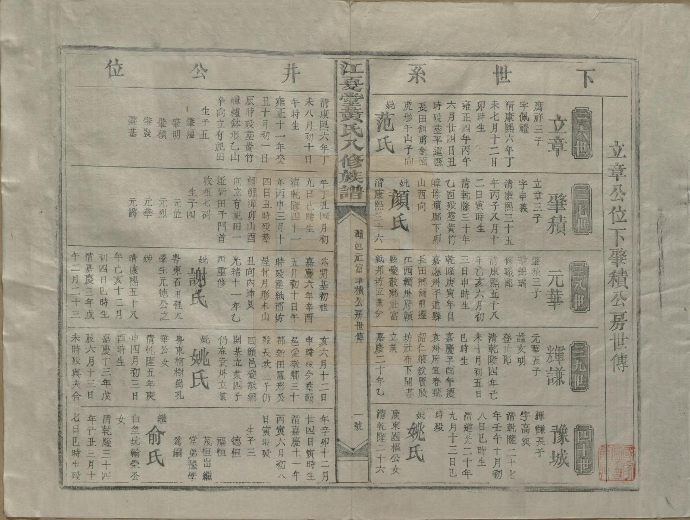 GTJP0589.黄.江西兴国.江夏堂黄氏八修族谱.民国三十六年（1947）_010.pdf_第1页