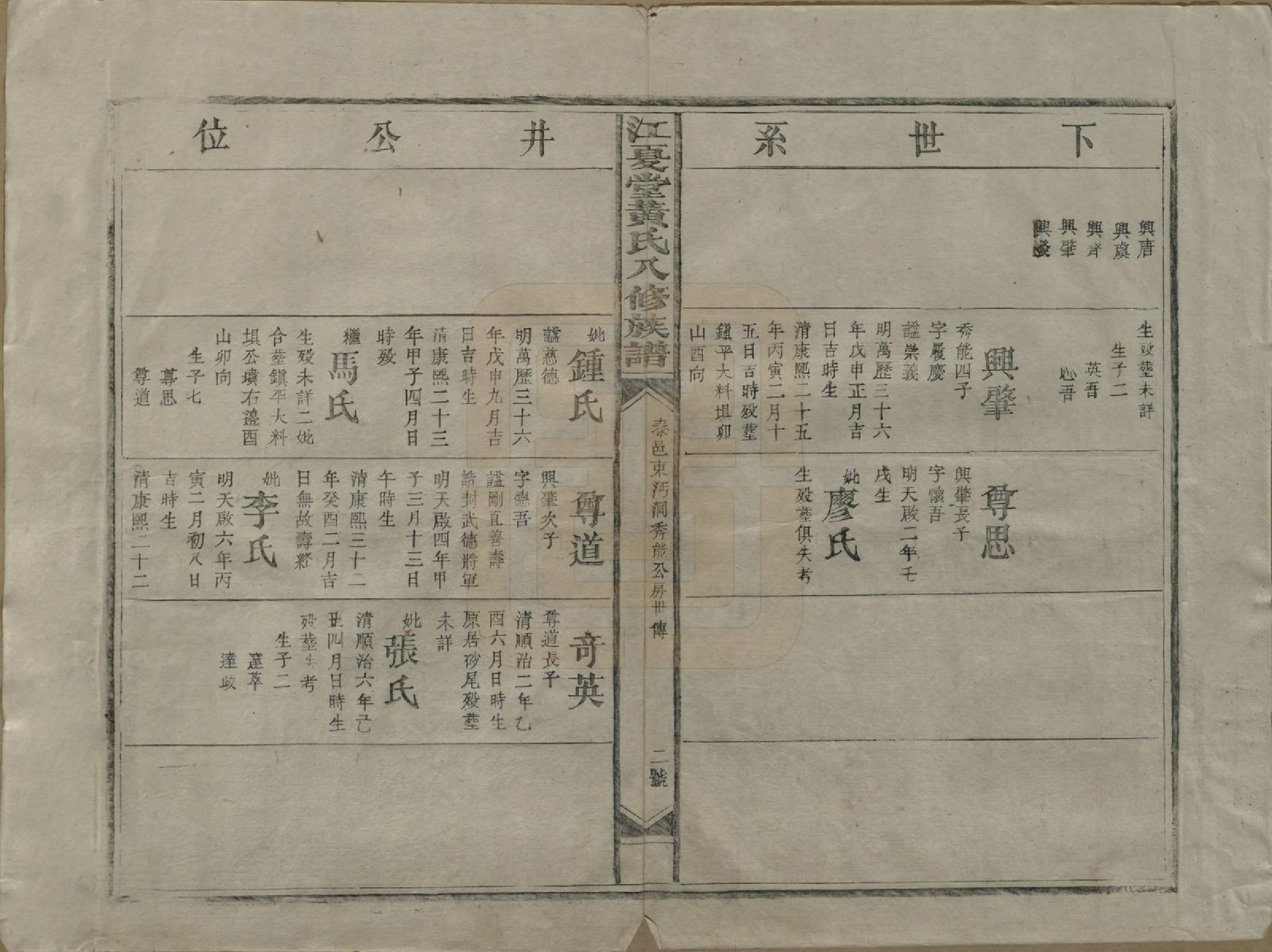 GTJP0589.黄.江西兴国.江夏堂黄氏八修族谱.民国三十六年（1947）_011.pdf_第2页