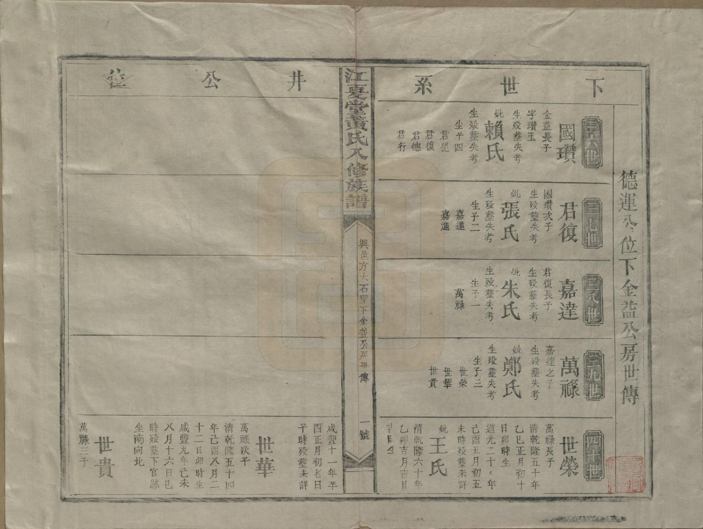 GTJP0589.黄.江西兴国.江夏堂黄氏八修族谱.民国三十六年（1947）_012.pdf_第1页