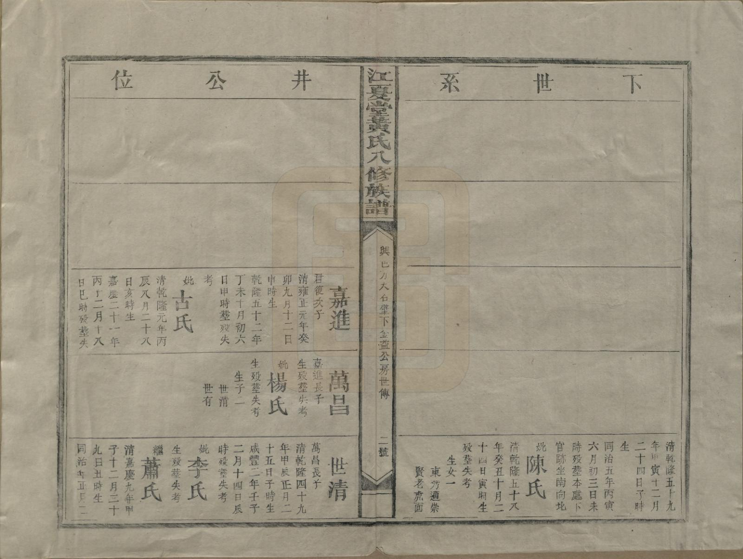 GTJP0589.黄.江西兴国.江夏堂黄氏八修族谱.民国三十六年（1947）_012.pdf_第2页