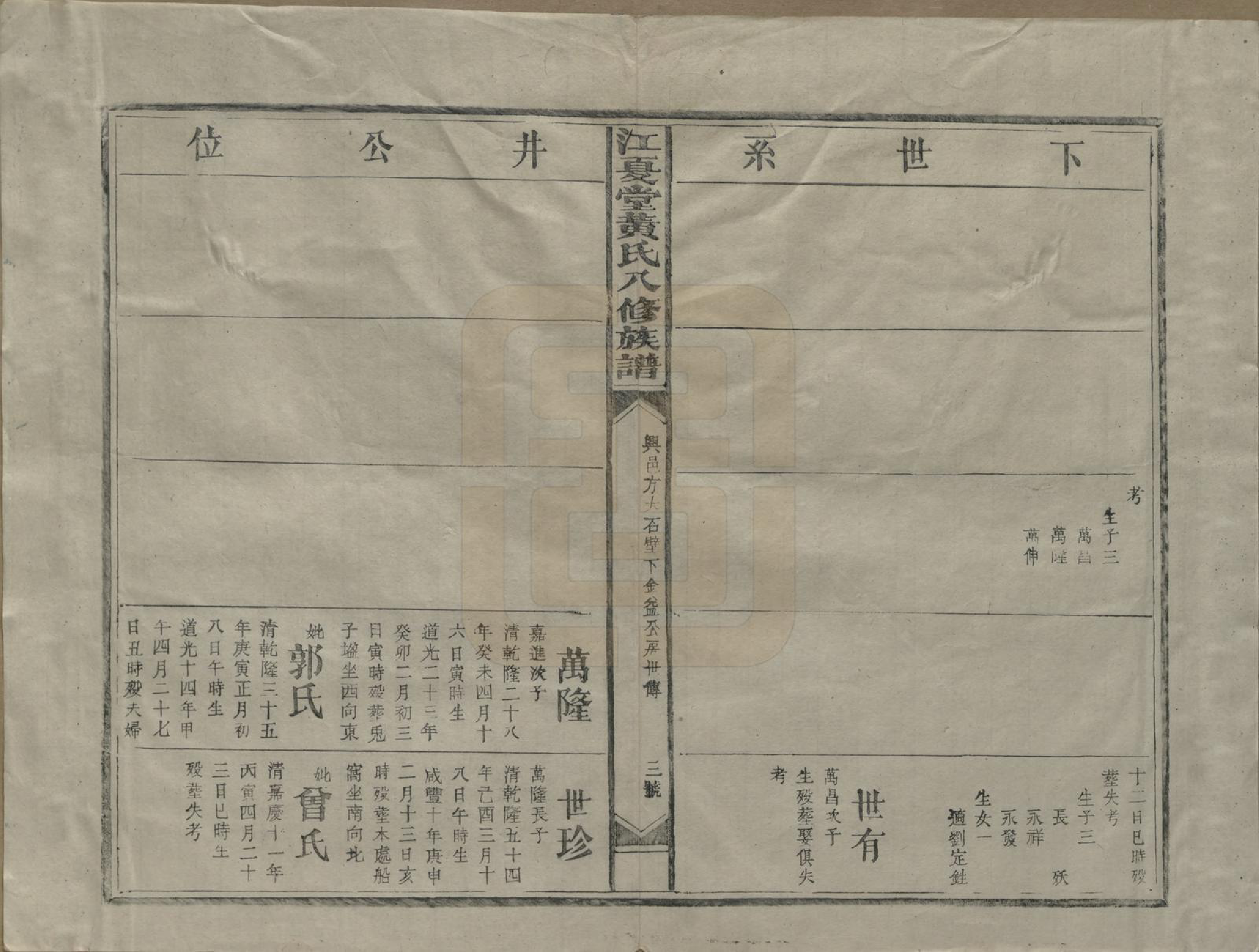 GTJP0589.黄.江西兴国.江夏堂黄氏八修族谱.民国三十六年（1947）_012.pdf_第3页