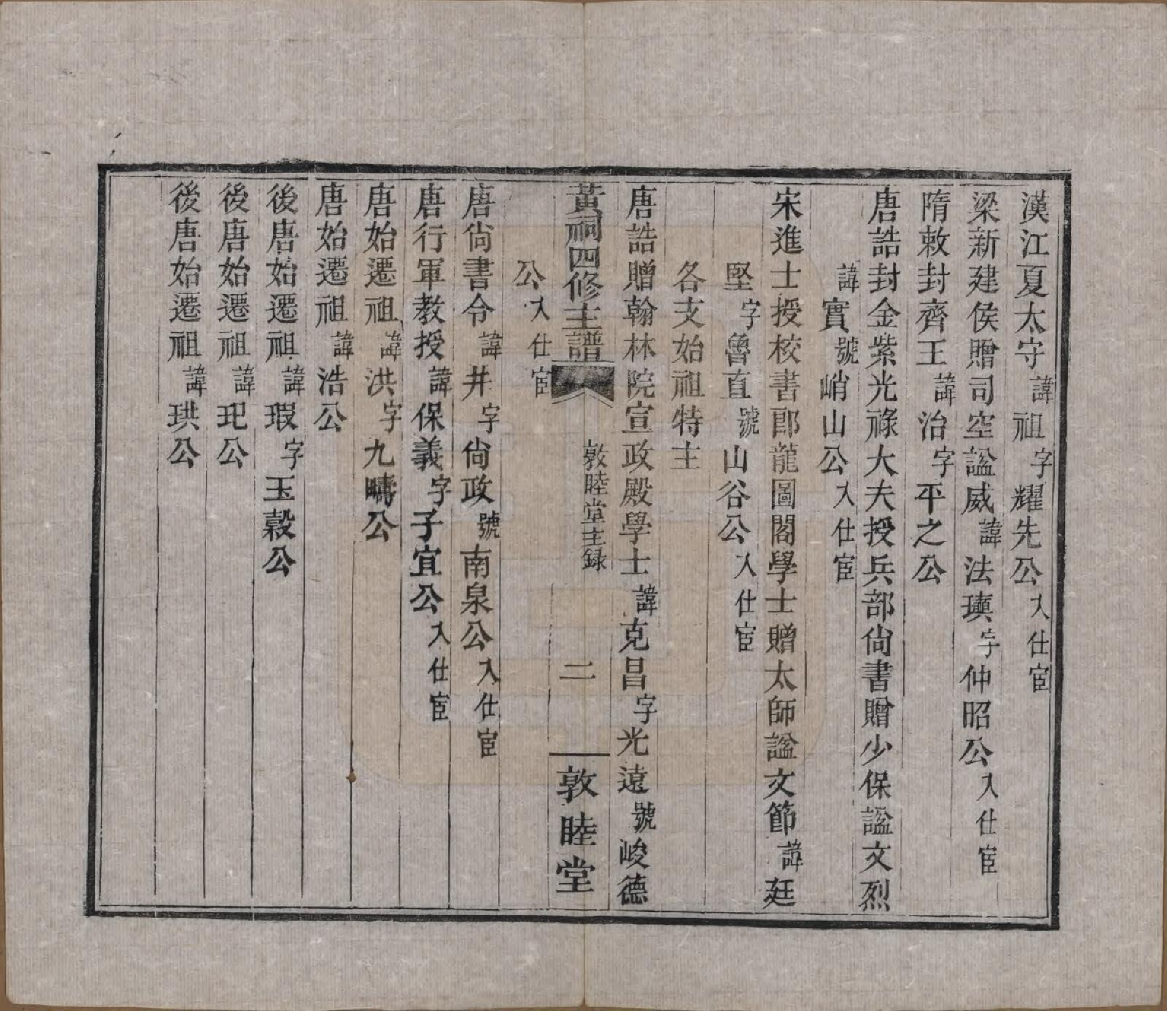 GTJP0625.黄.江西南昌.豫章黄祠四修主谱不分卷.清光绪二十五年（1899）_002.pdf_第3页