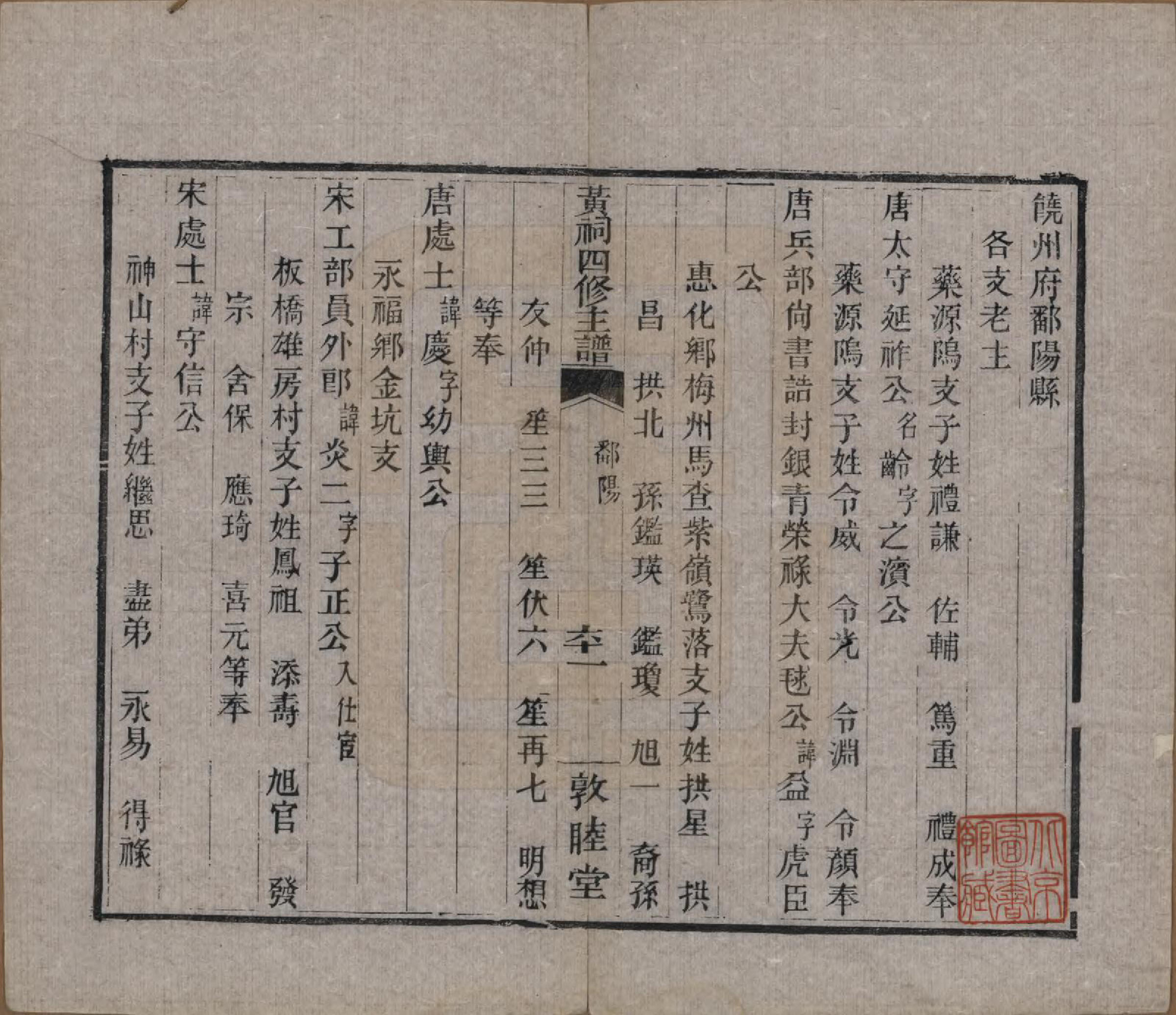 GTJP0625.黄.江西南昌.豫章黄祠四修主谱不分卷.清光绪二十五年（1899）_003.pdf_第2页