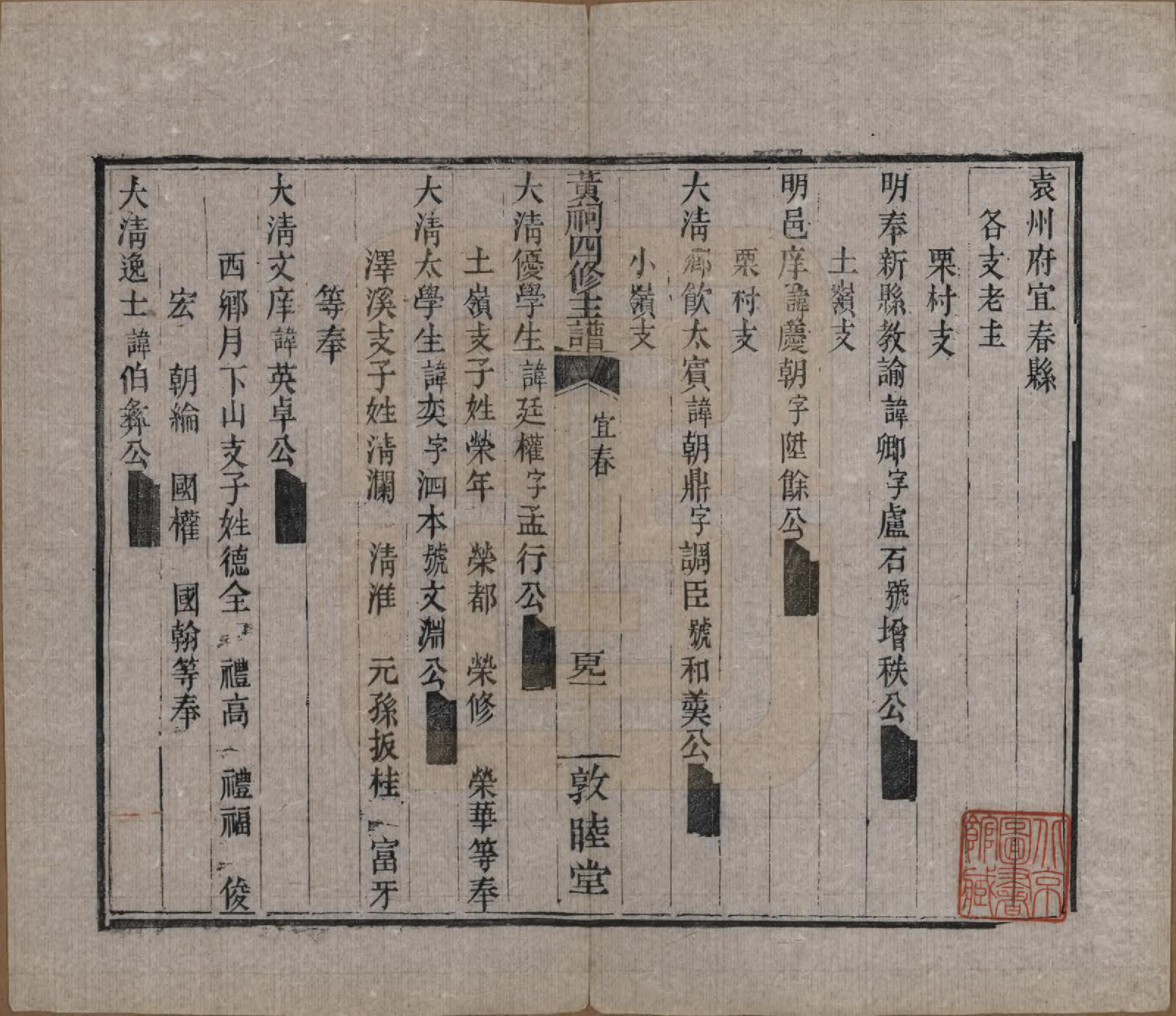 GTJP0625.黄.江西南昌.豫章黄祠四修主谱不分卷.清光绪二十五年（1899）_005.pdf_第2页