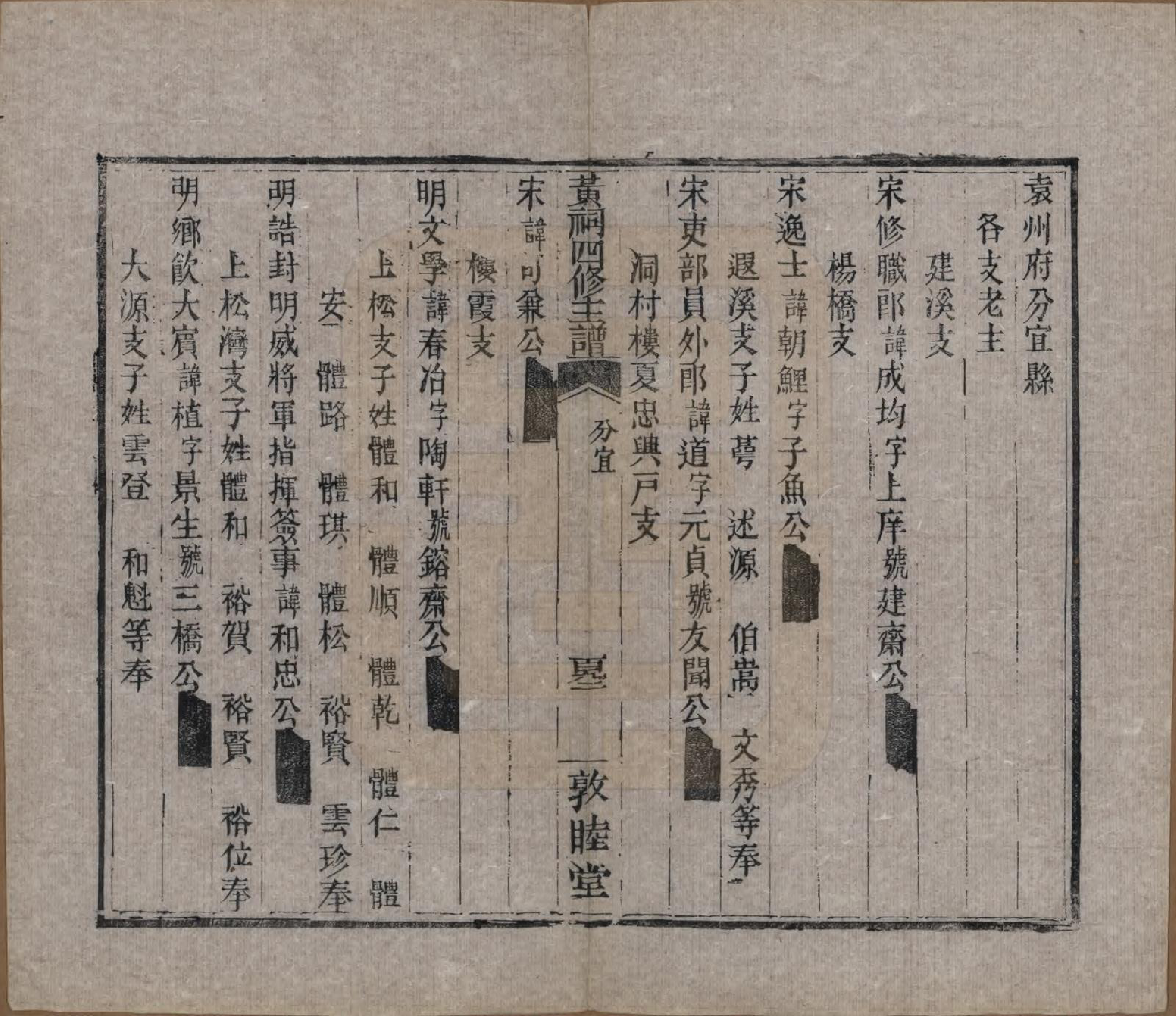 GTJP0625.黄.江西南昌.豫章黄祠四修主谱不分卷.清光绪二十五年（1899）_005.pdf_第3页