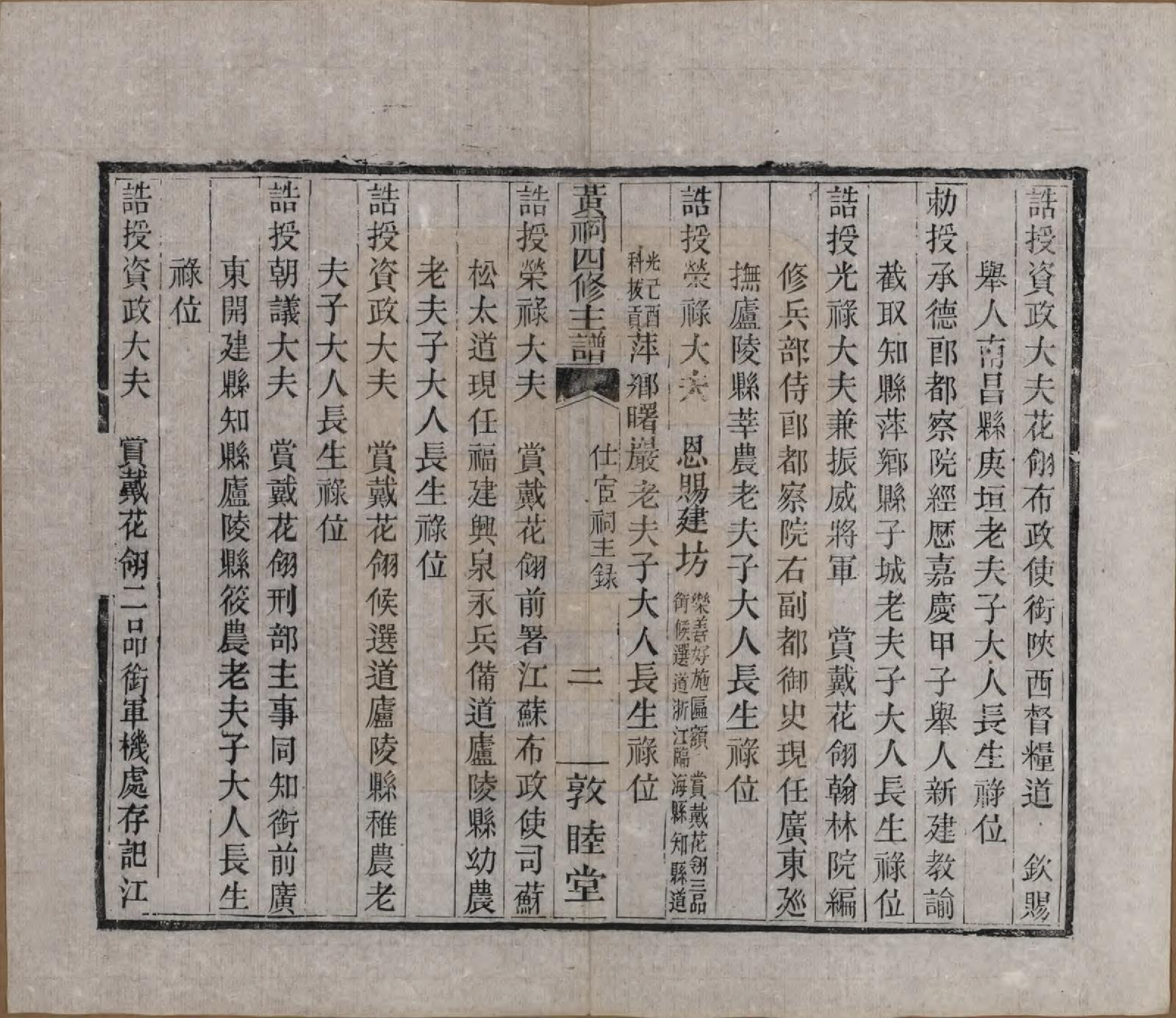 GTJP0625.黄.江西南昌.豫章黄祠四修主谱不分卷.清光绪二十五年（1899）_006.pdf_第3页