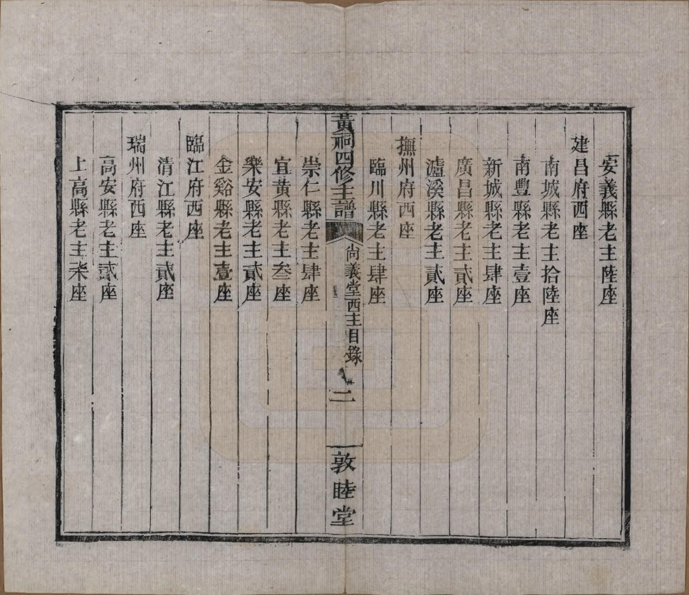 GTJP0625.黄.江西南昌.豫章黄祠四修主谱不分卷.清光绪二十五年（1899）_008.pdf_第3页