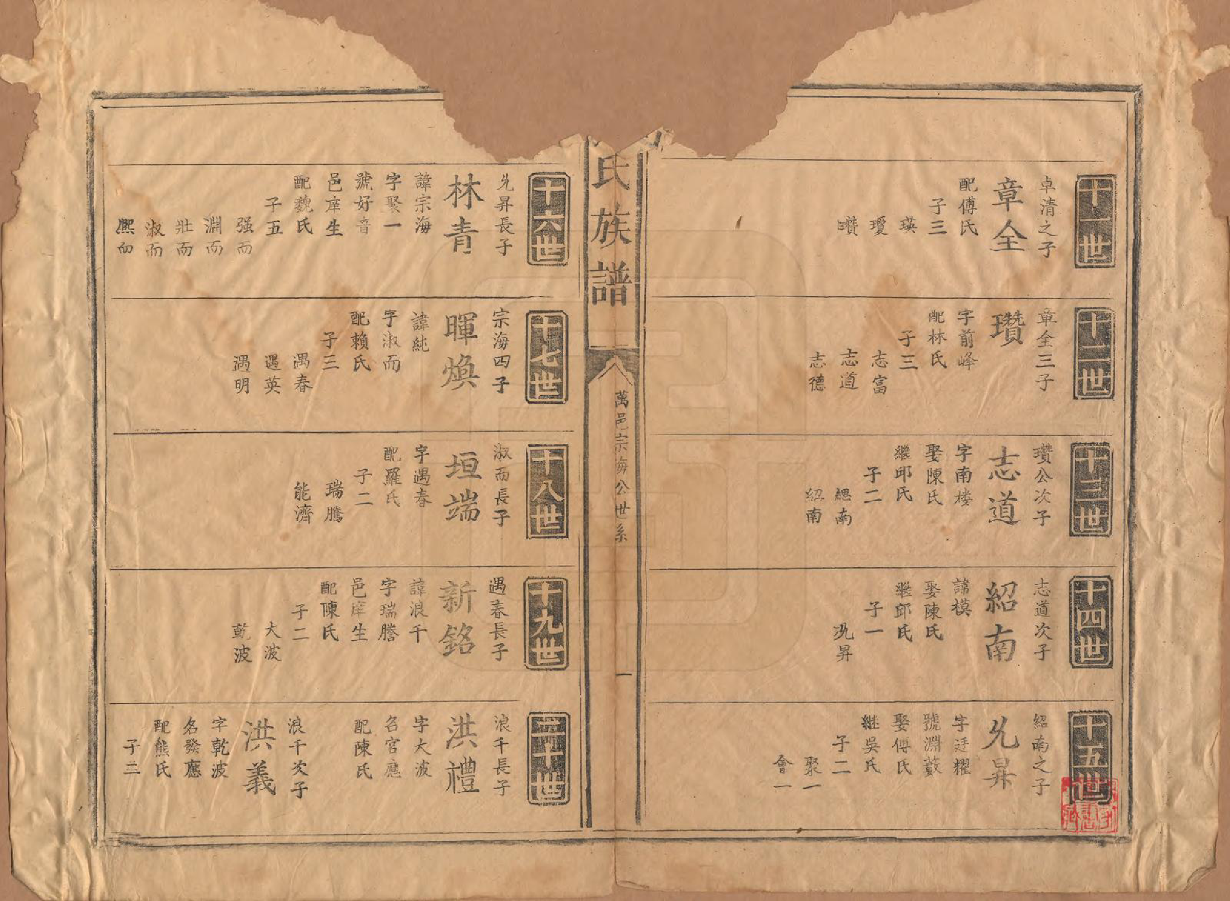 GTJP0671.江.江西.江氏族谱.清道光30年[1850]_003.pdf_第1页