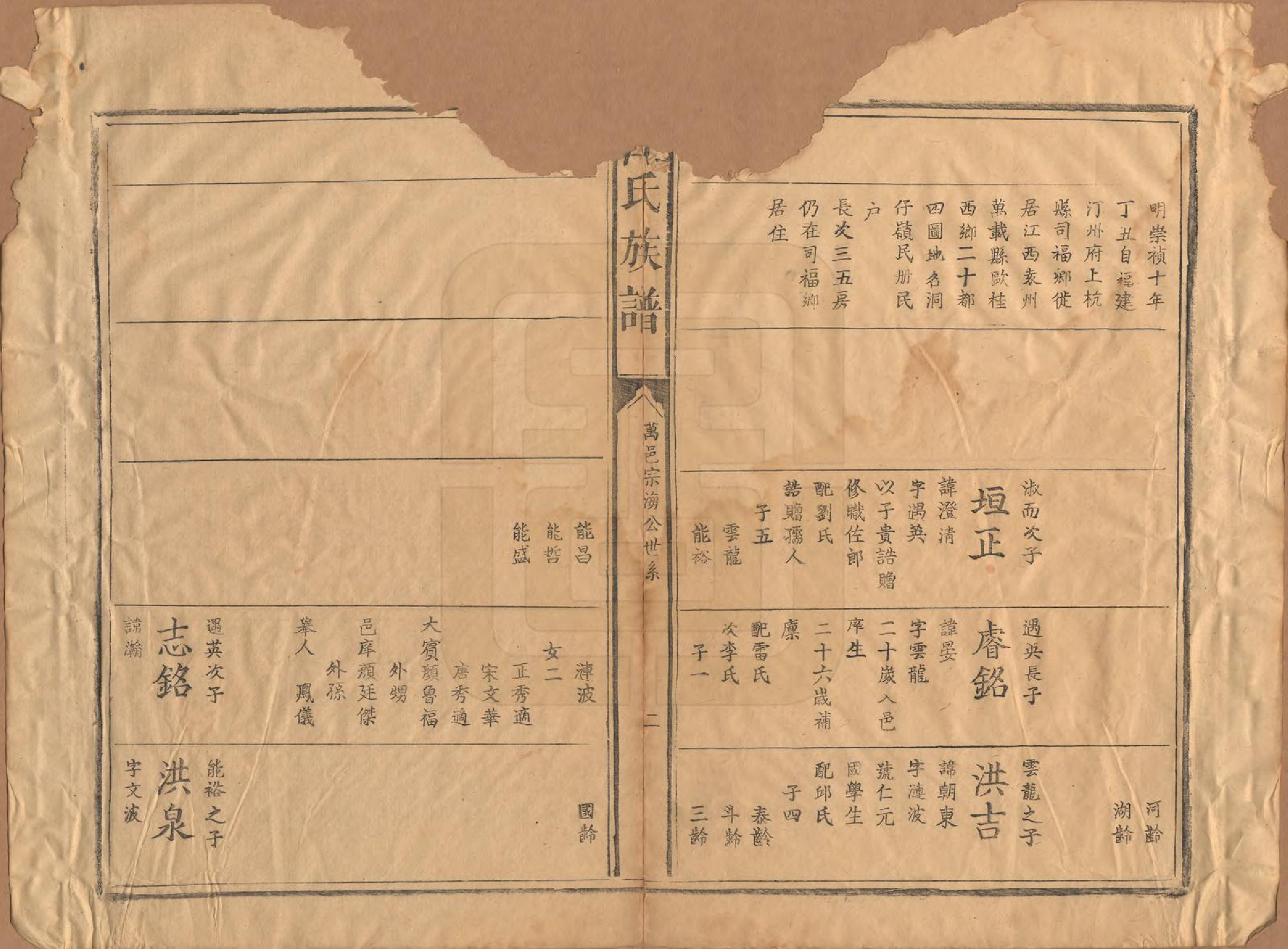 GTJP0671.江.江西.江氏族谱.清道光30年[1850]_003.pdf_第2页
