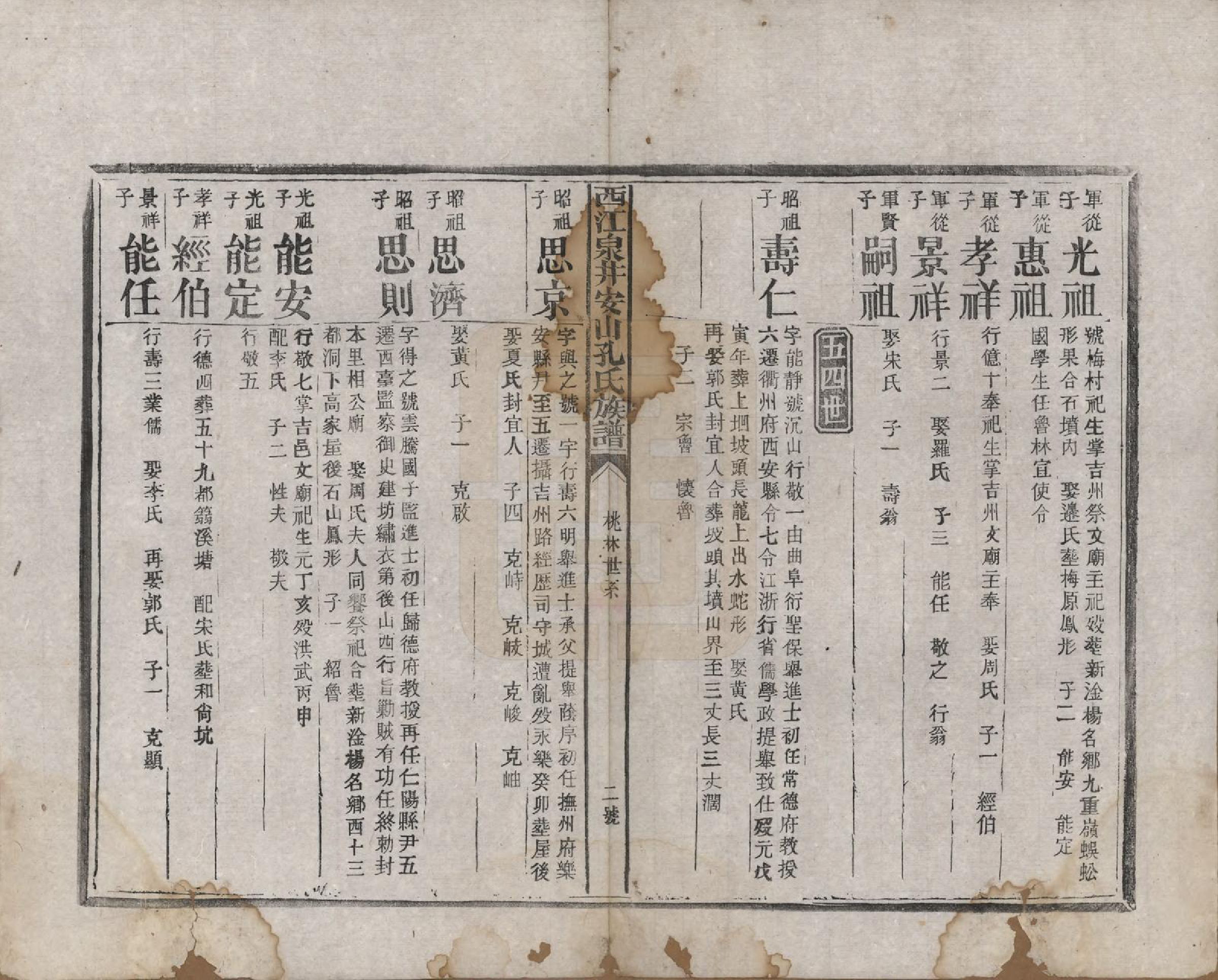 GTJP0741.孔.江西安山.西江泉井安山孔氏族谱六卷.民国二十五年(1936)_006.pdf_第2页