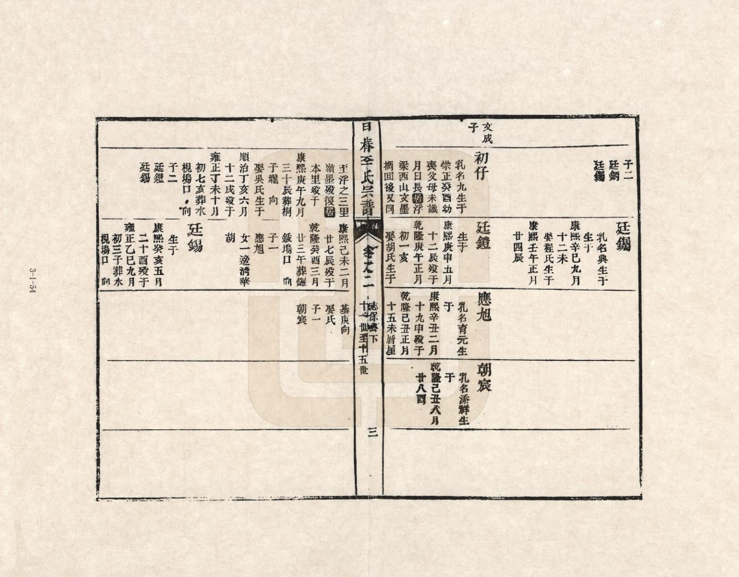 GTJP0771.李.江西婺源.甲椿李氏世系家谱_002.pdf_第3页