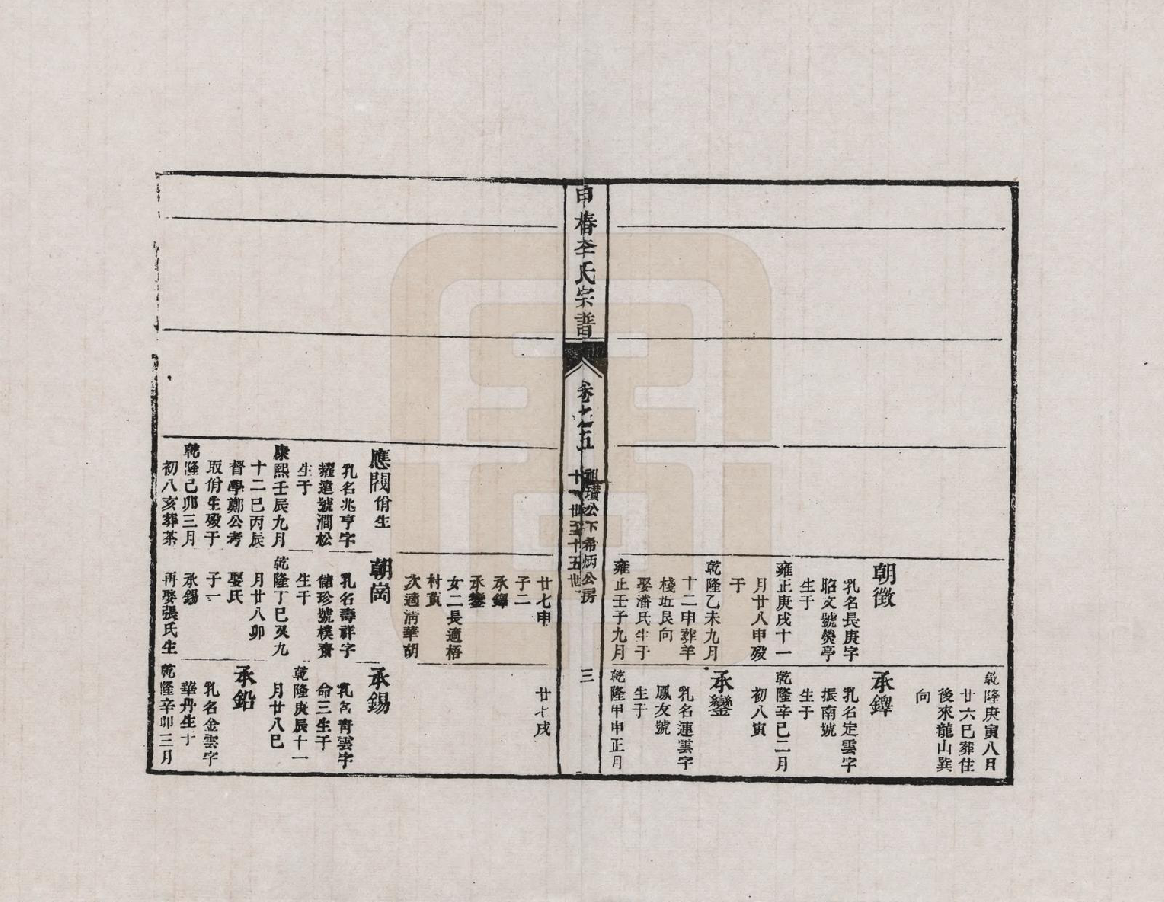 GTJP0771.李.江西婺源.甲椿李氏世系家谱_005.pdf_第2页