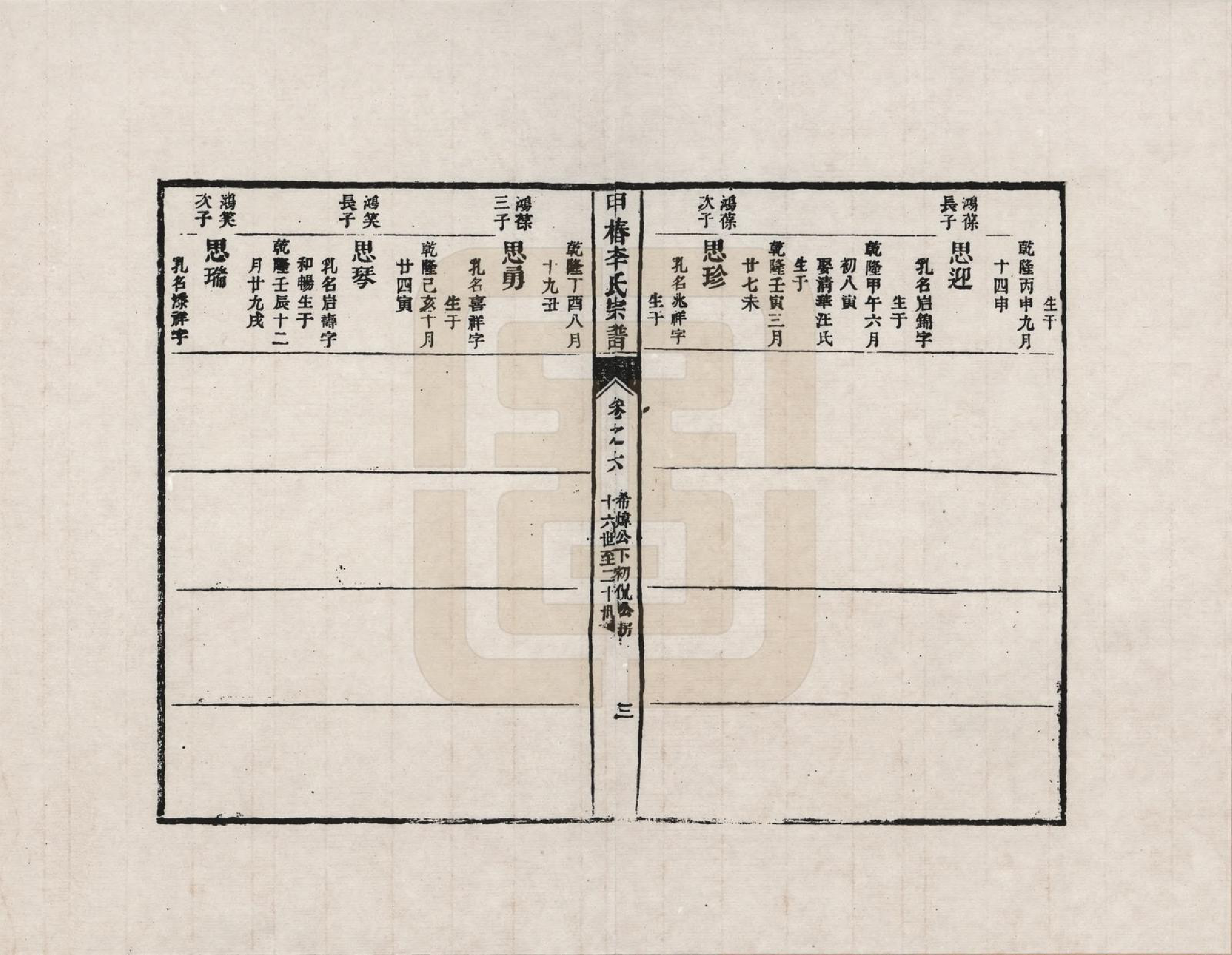 GTJP0771.李.江西婺源.甲椿李氏世系家谱_006.pdf_第3页