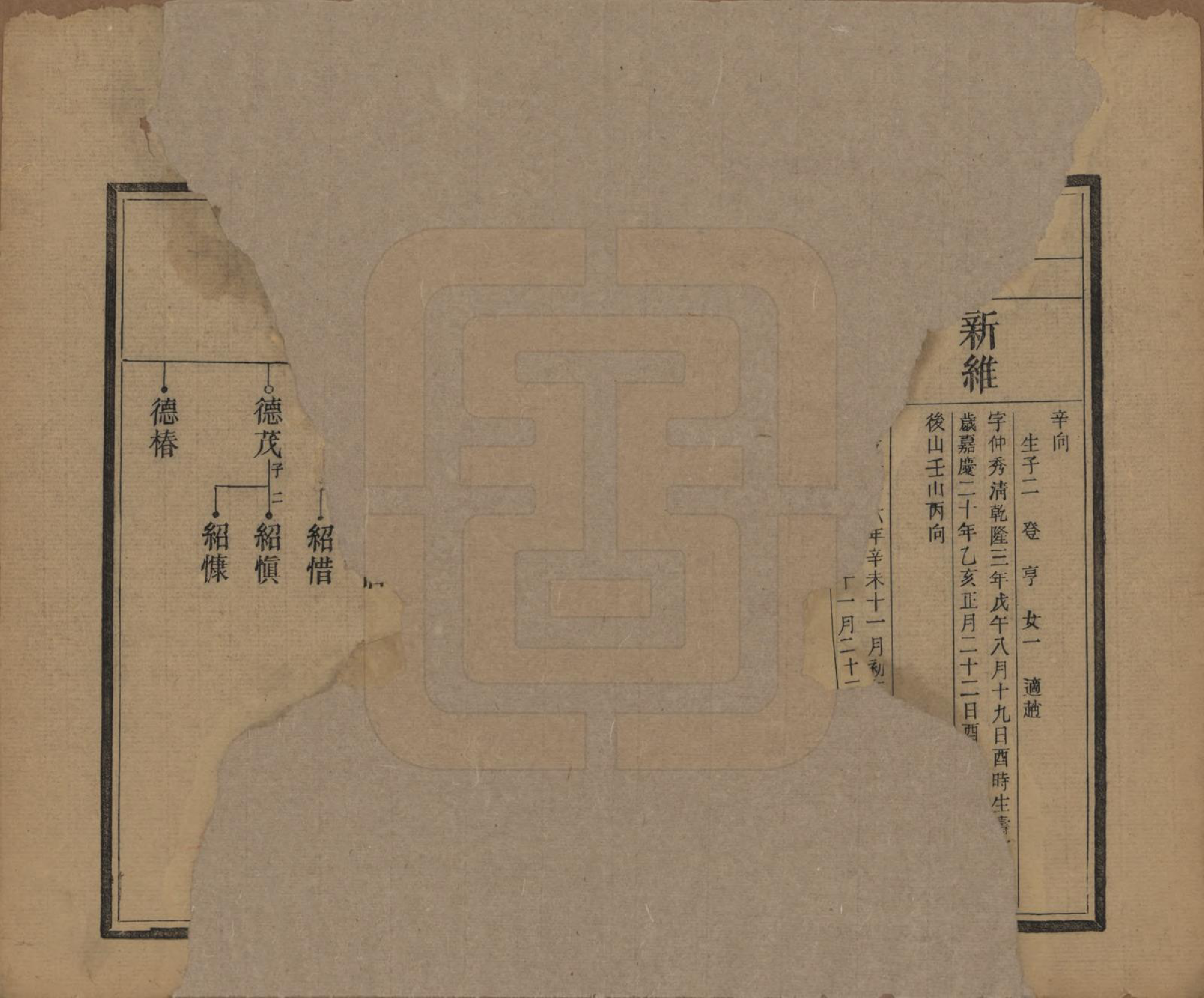 GTJP0782.李.江西万安.李氏五修族谱.民国16年（1927）_004.pdf_第2页