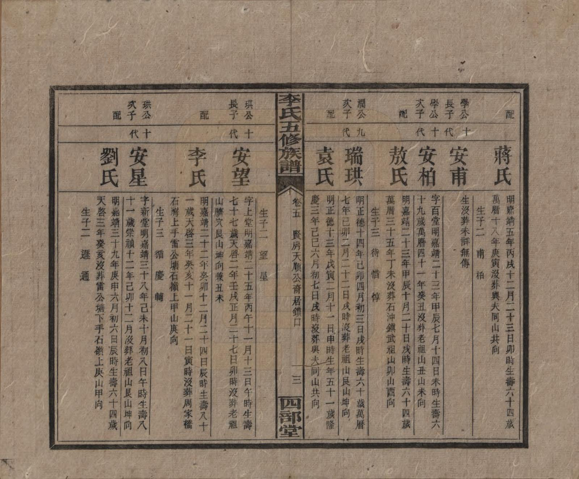 GTJP0782.李.江西万安.李氏五修族谱.民国16年（1927）_005.pdf_第3页