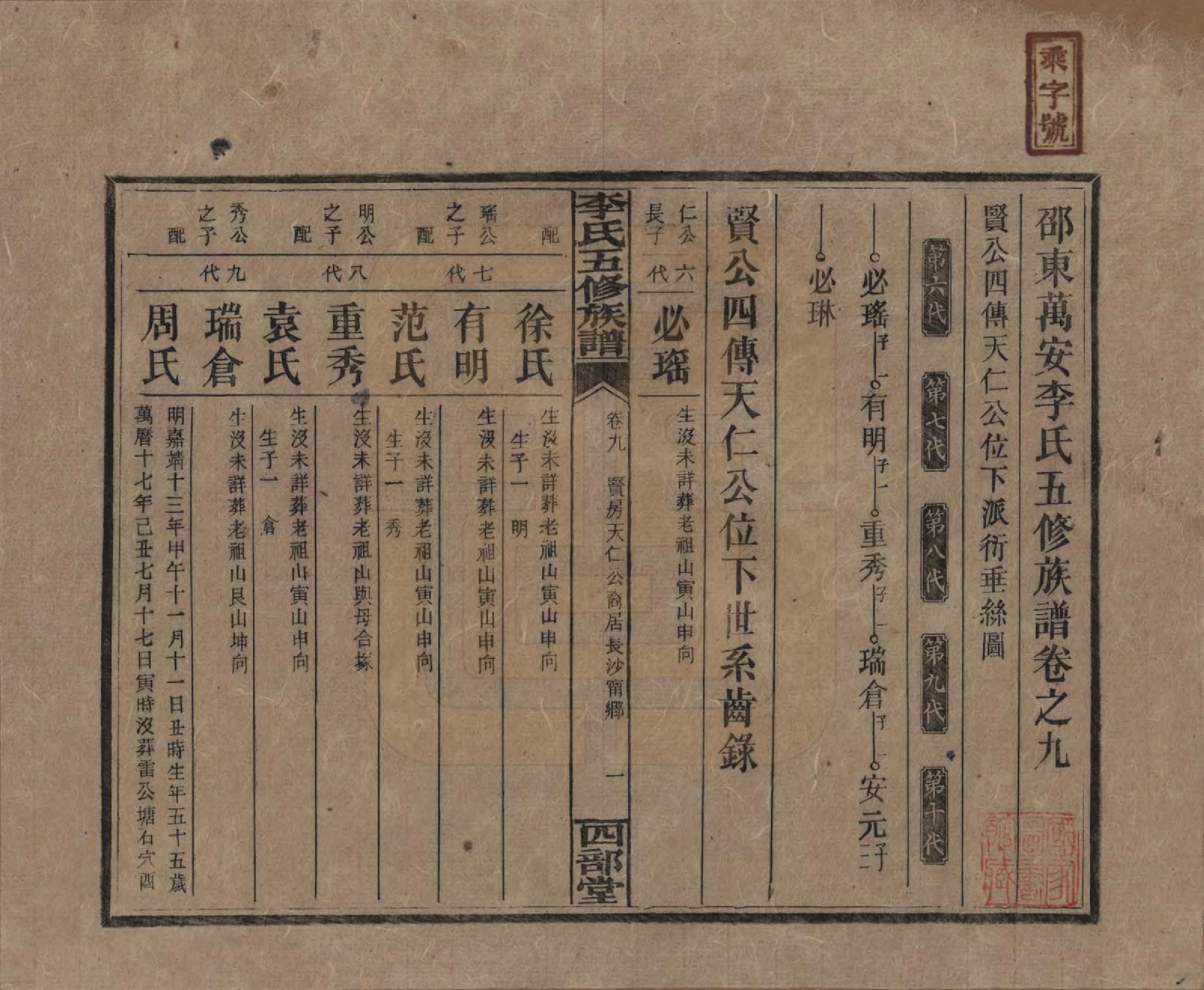 GTJP0782.李.江西万安.李氏五修族谱.民国16年（1927）_009.pdf_第1页