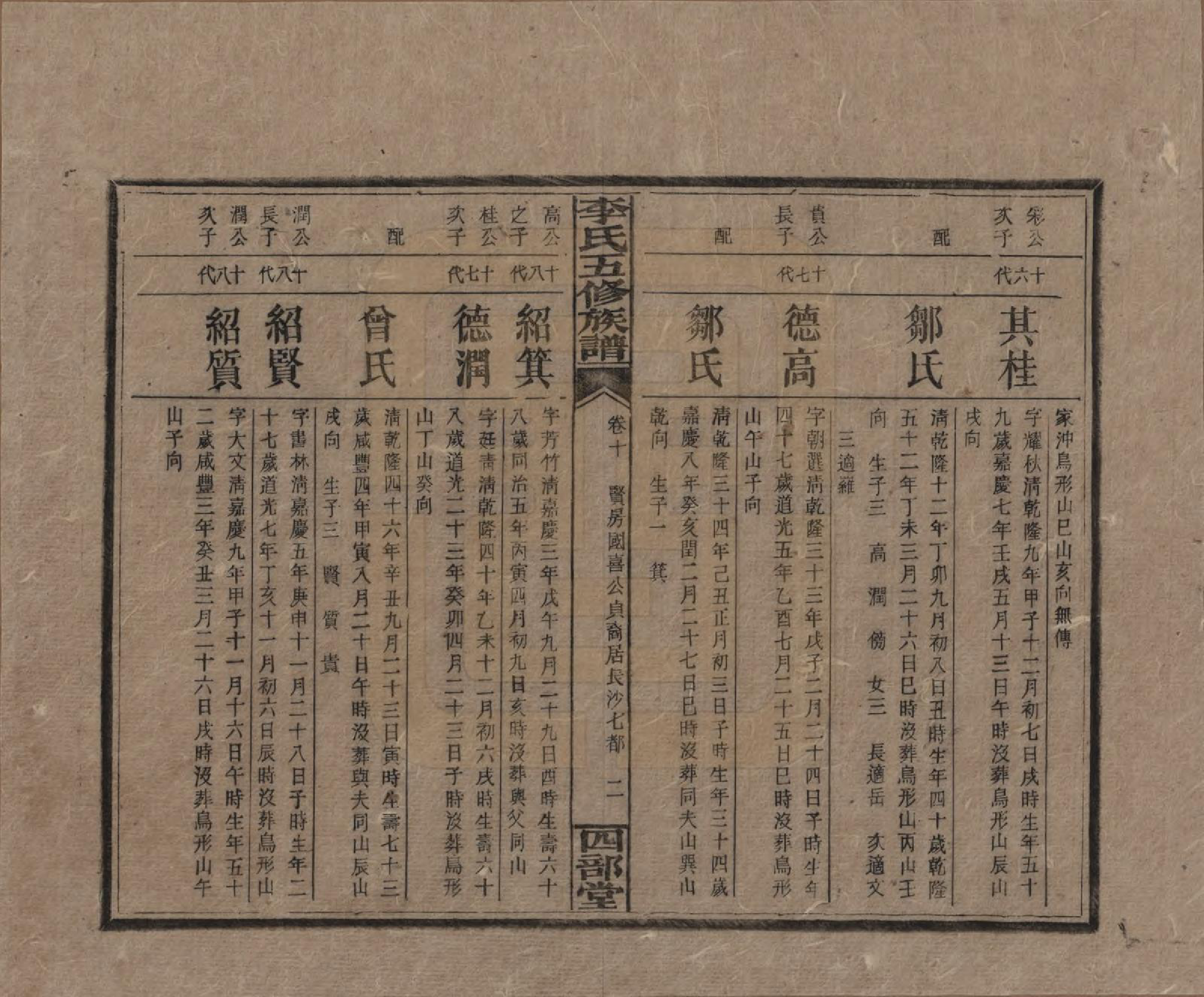 GTJP0782.李.江西万安.李氏五修族谱.民国16年（1927）_010.pdf_第2页