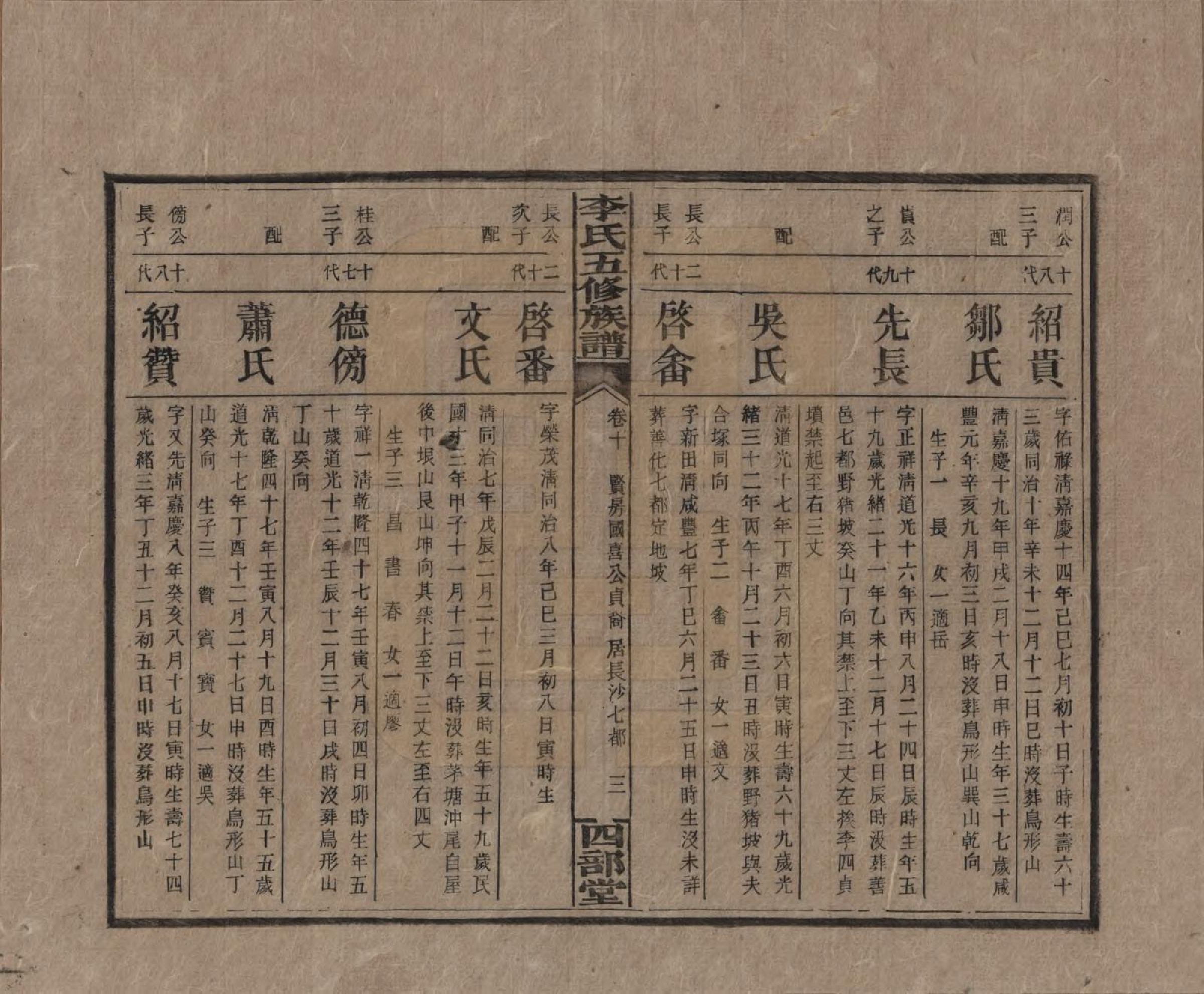 GTJP0782.李.江西万安.李氏五修族谱.民国16年（1927）_010.pdf_第3页