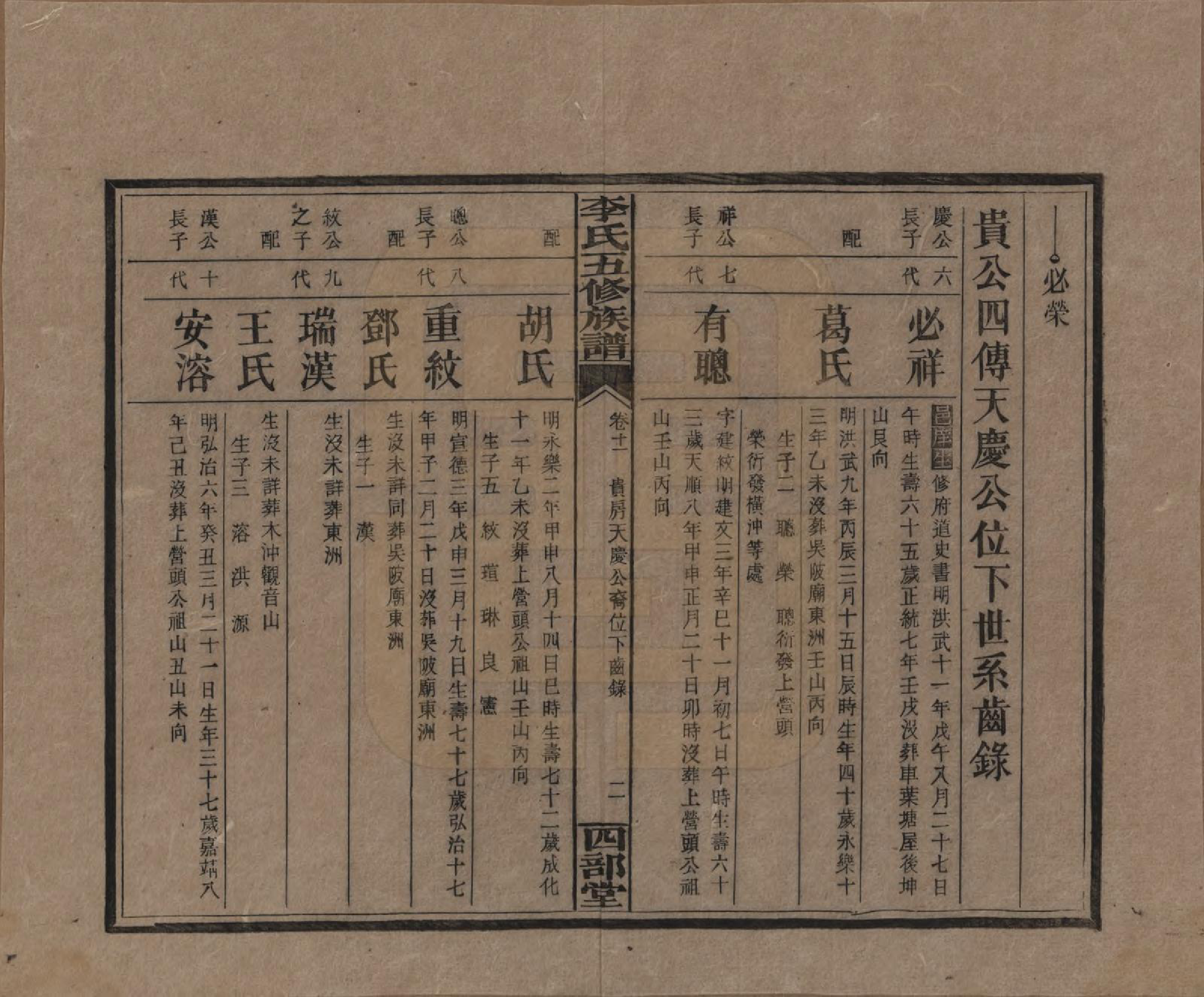 GTJP0782.李.江西万安.李氏五修族谱.民国16年（1927）_011.pdf_第2页