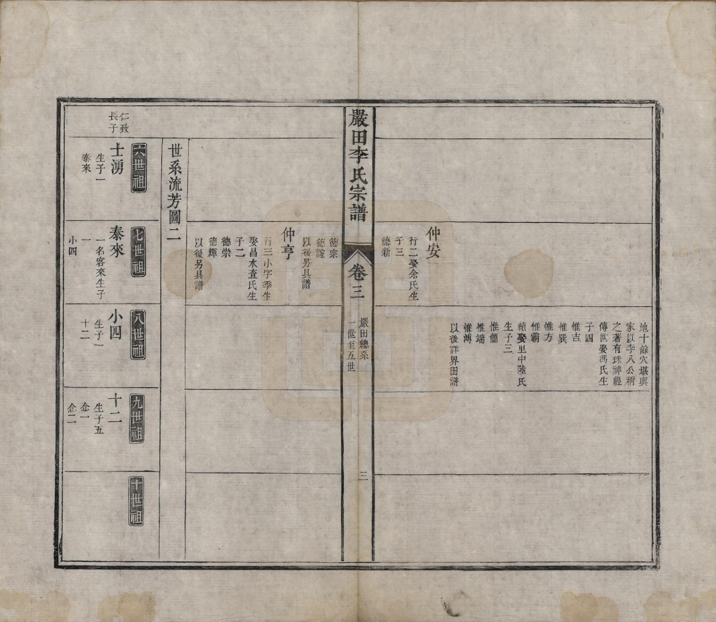 GTJP0838.李.江西婺源.星江严田李氏八修宗谱十六卷首一卷.清道光二十六年（1846）_003.pdf_第3页