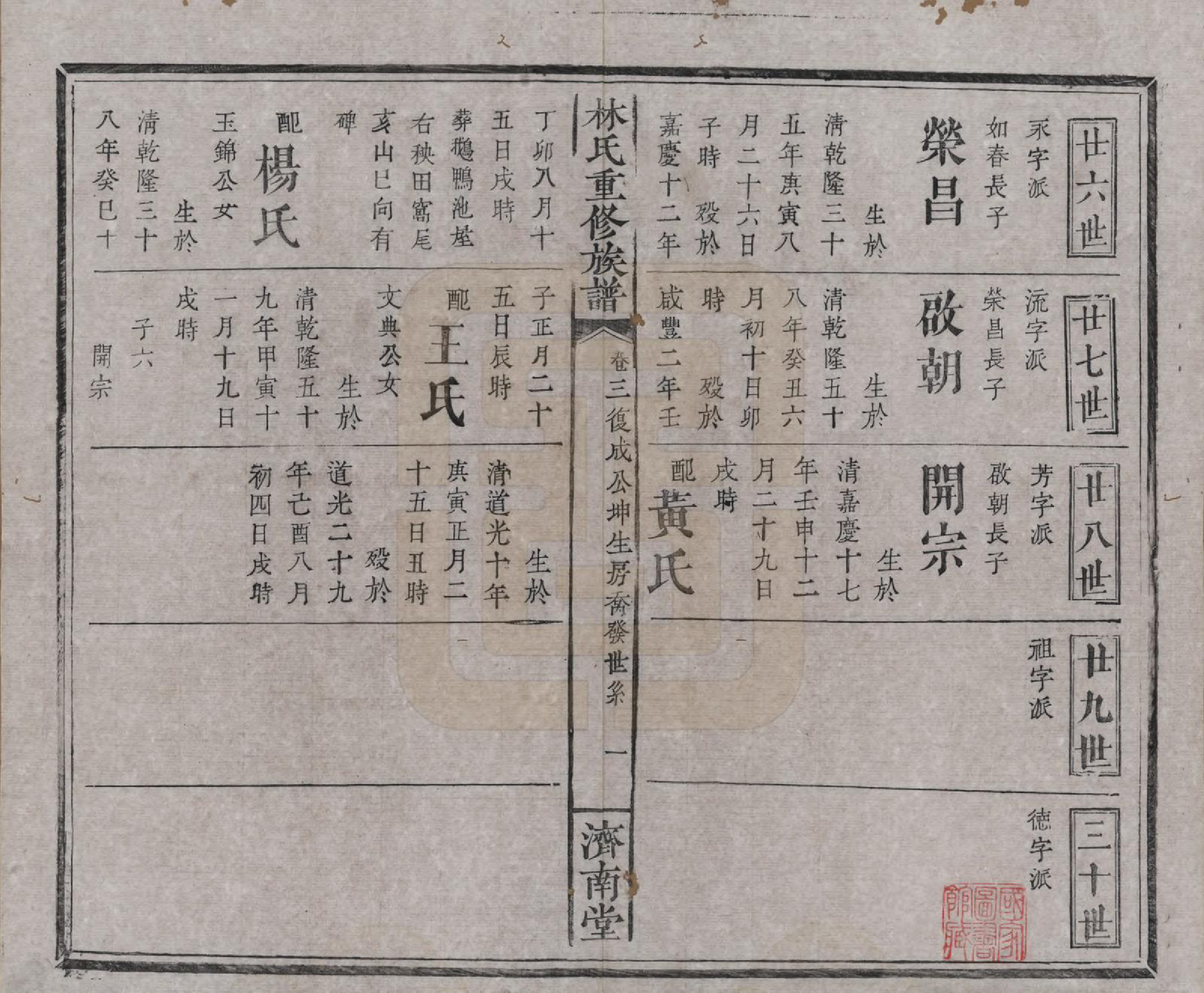 GTJP0901.林.江西萍乡.林氏重修族谱.清同治七年(1868)_003.pdf_第1页