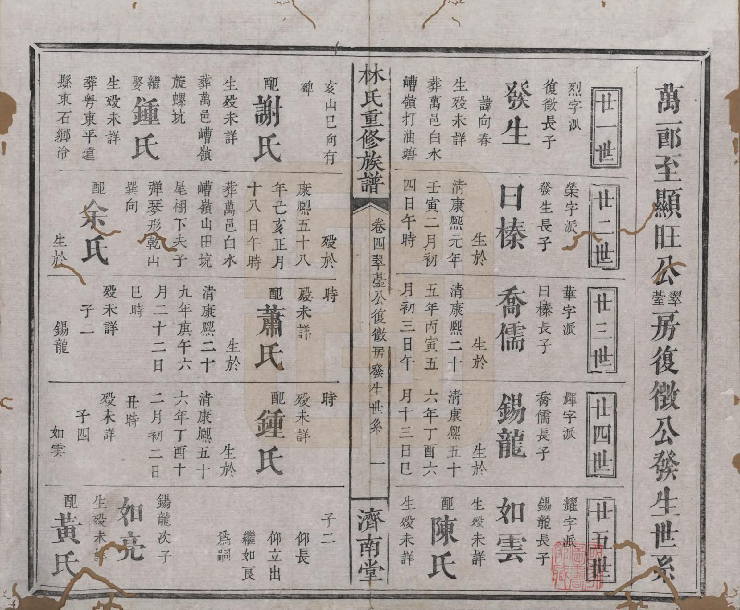 GTJP0901.林.江西萍乡.林氏重修族谱.清同治七年(1868)_004.pdf_第1页