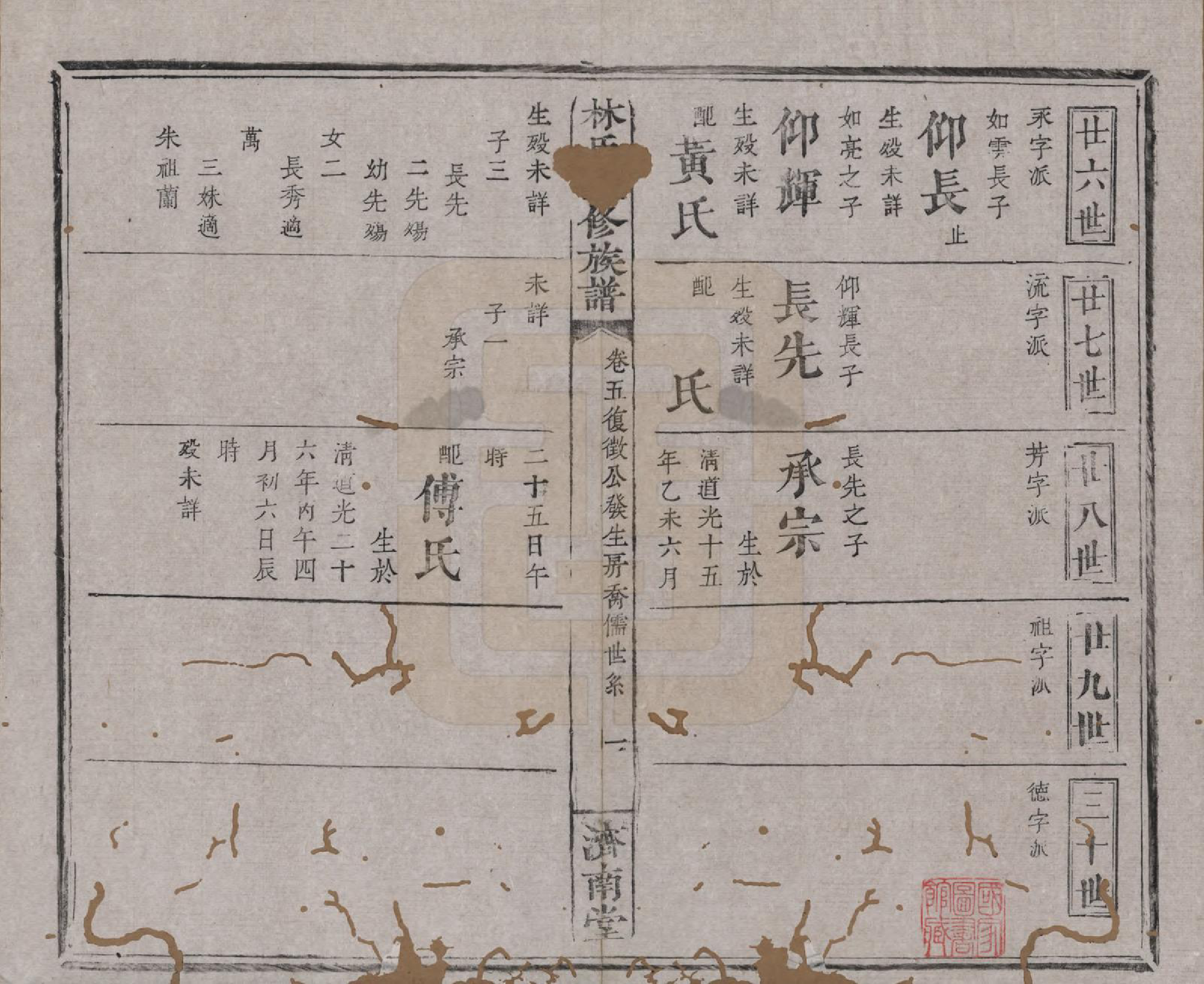 GTJP0901.林.江西萍乡.林氏重修族谱.清同治七年(1868)_005.pdf_第1页