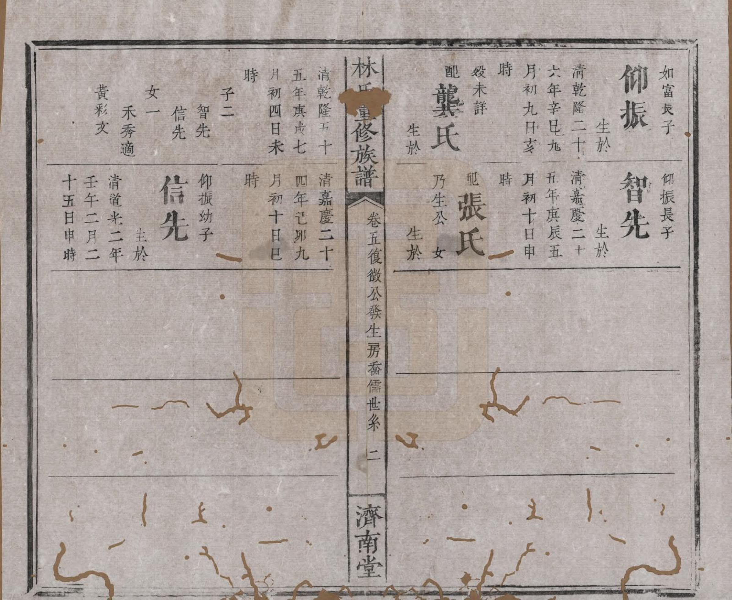 GTJP0901.林.江西萍乡.林氏重修族谱.清同治七年(1868)_005.pdf_第2页