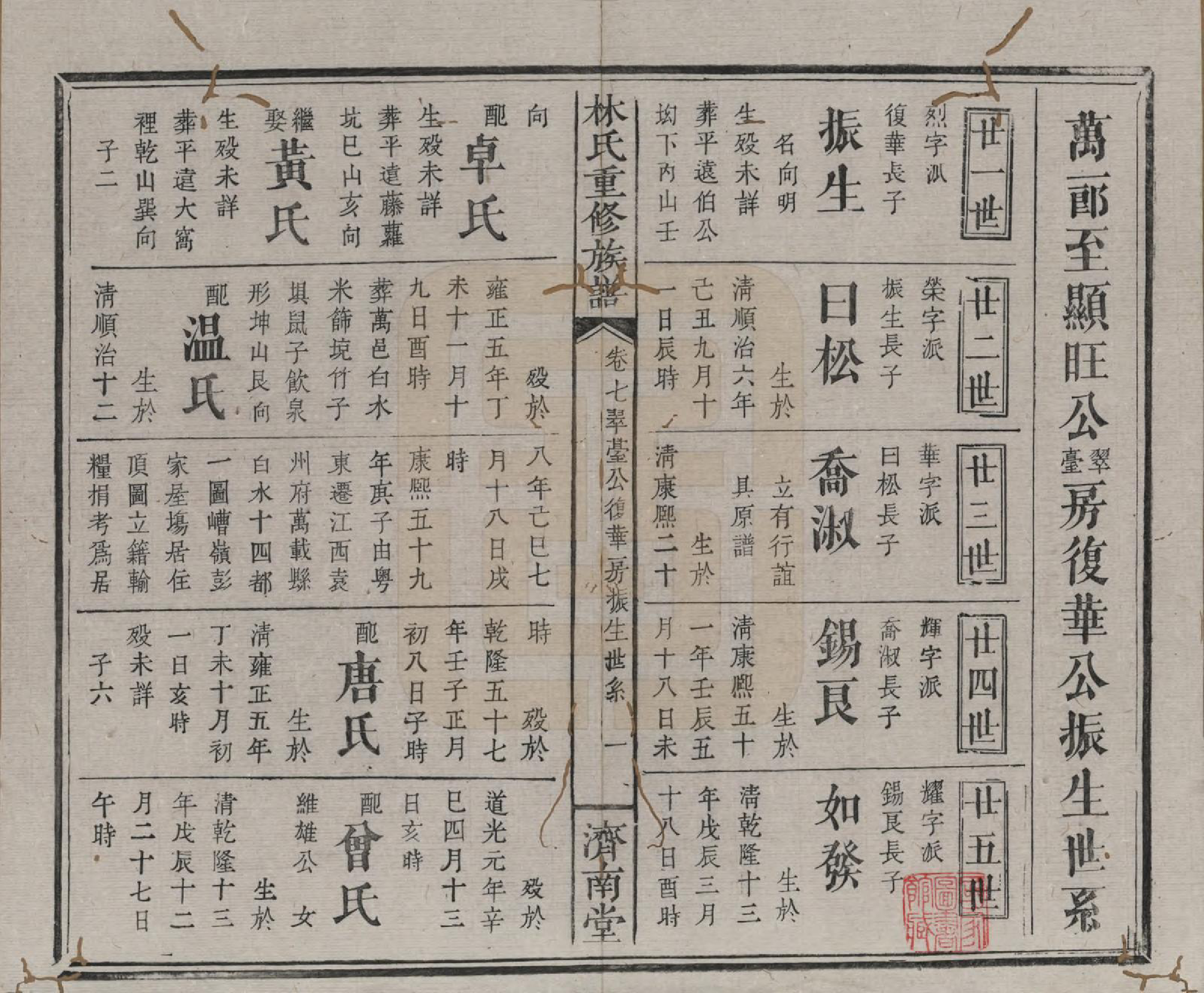 GTJP0901.林.江西萍乡.林氏重修族谱.清同治七年(1868)_007.pdf_第1页