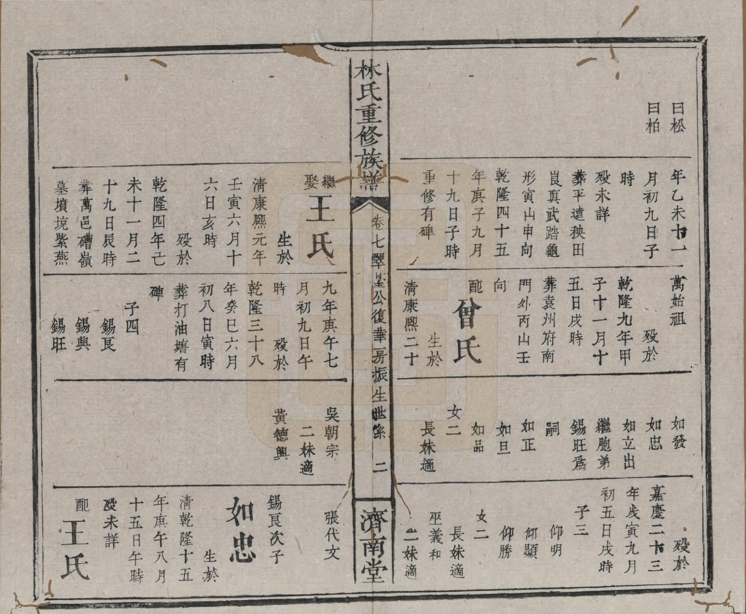 GTJP0901.林.江西萍乡.林氏重修族谱.清同治七年(1868)_007.pdf_第2页