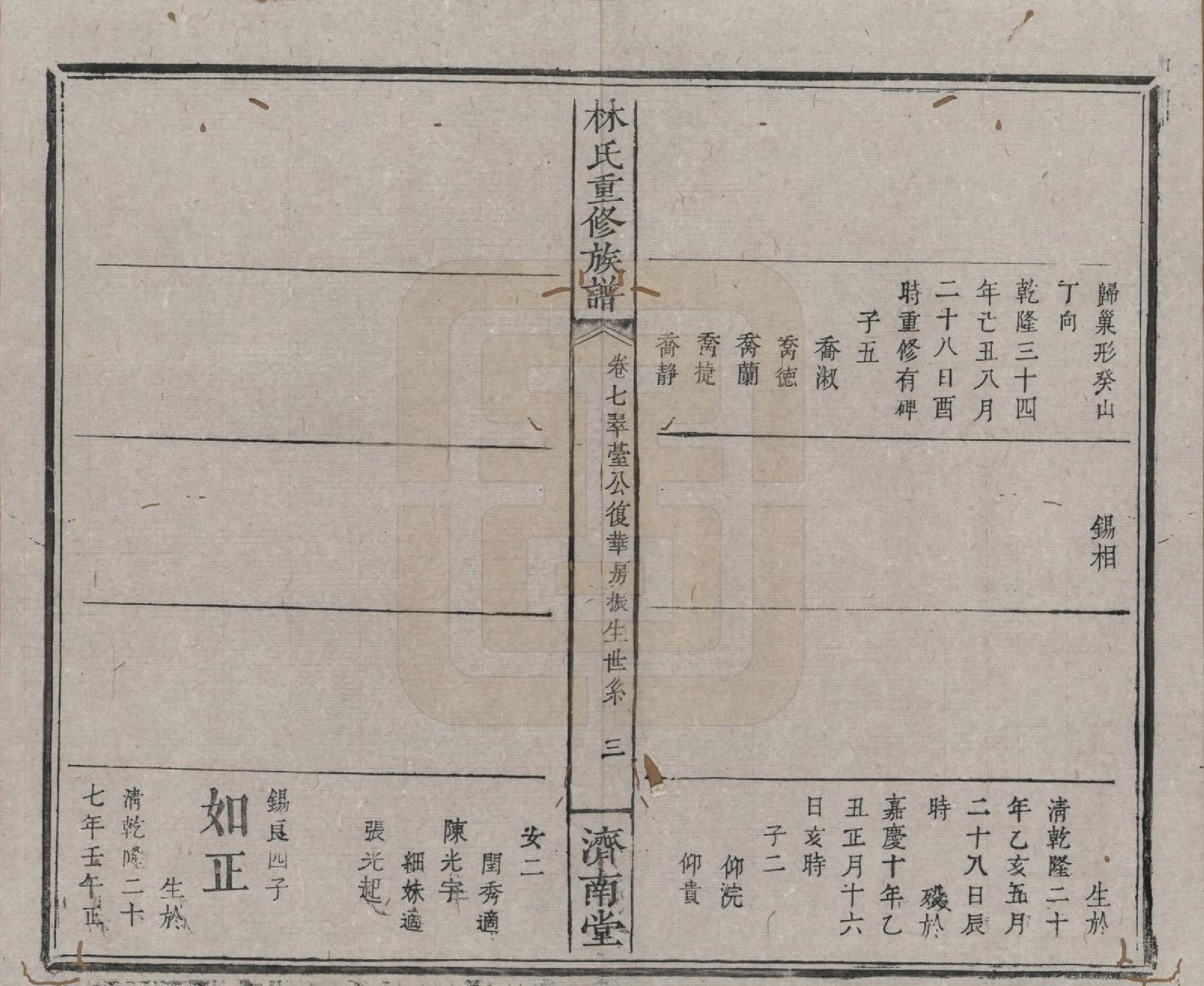 GTJP0901.林.江西萍乡.林氏重修族谱.清同治七年(1868)_007.pdf_第3页