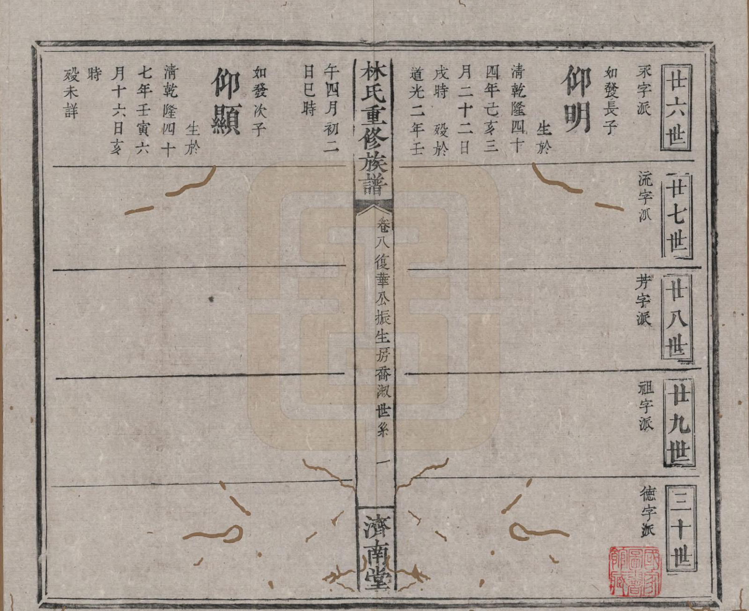 GTJP0901.林.江西萍乡.林氏重修族谱.清同治七年(1868)_008.pdf_第1页