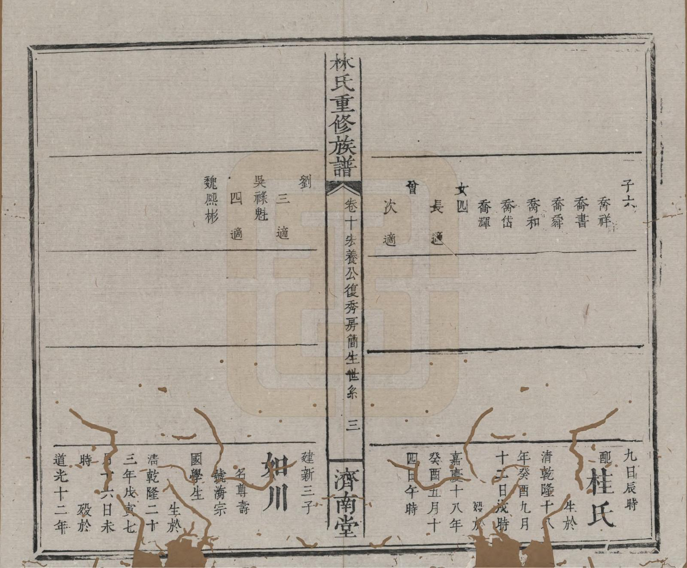 GTJP0901.林.江西萍乡.林氏重修族谱.清同治七年(1868)_010.pdf_第3页