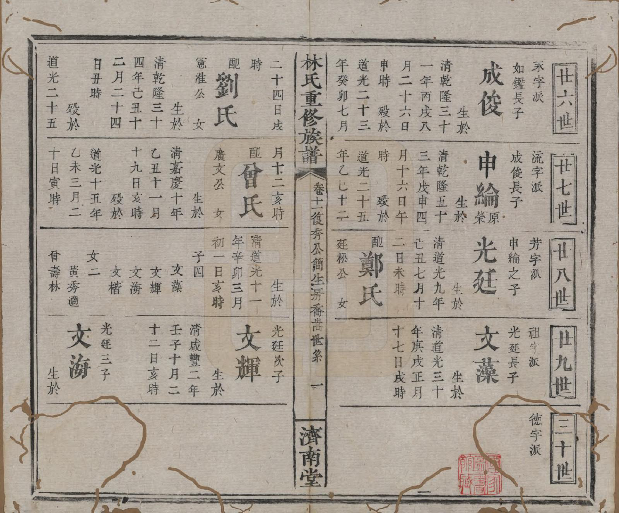 GTJP0901.林.江西萍乡.林氏重修族谱.清同治七年(1868)_011.pdf_第1页