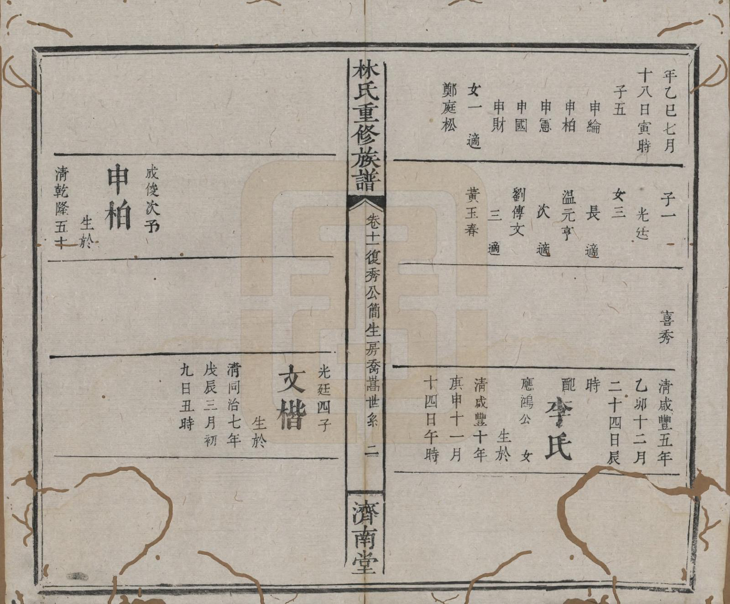 GTJP0901.林.江西萍乡.林氏重修族谱.清同治七年(1868)_011.pdf_第2页