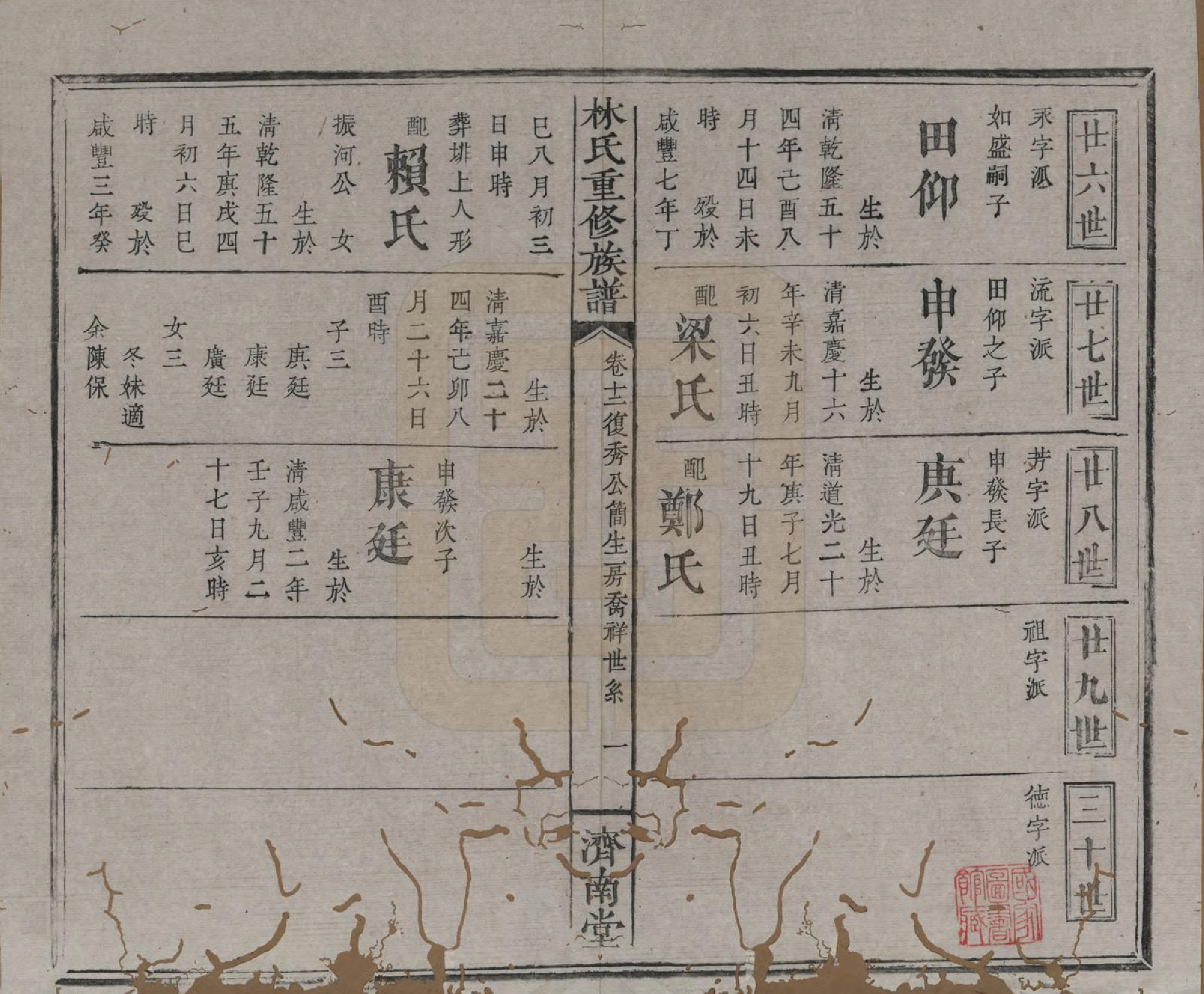 GTJP0901.林.江西萍乡.林氏重修族谱.清同治七年(1868)_012.pdf_第1页