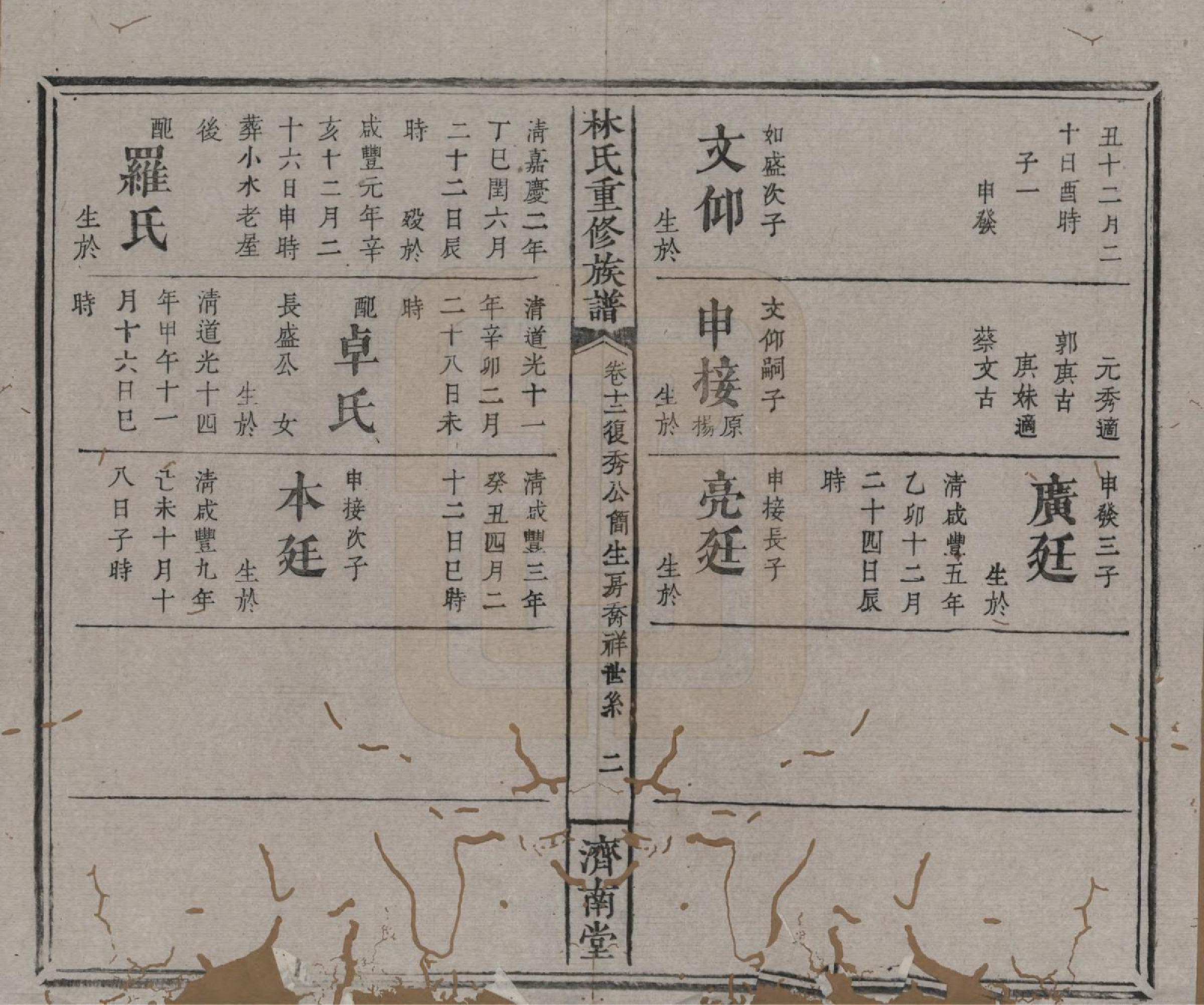 GTJP0901.林.江西萍乡.林氏重修族谱.清同治七年(1868)_012.pdf_第2页